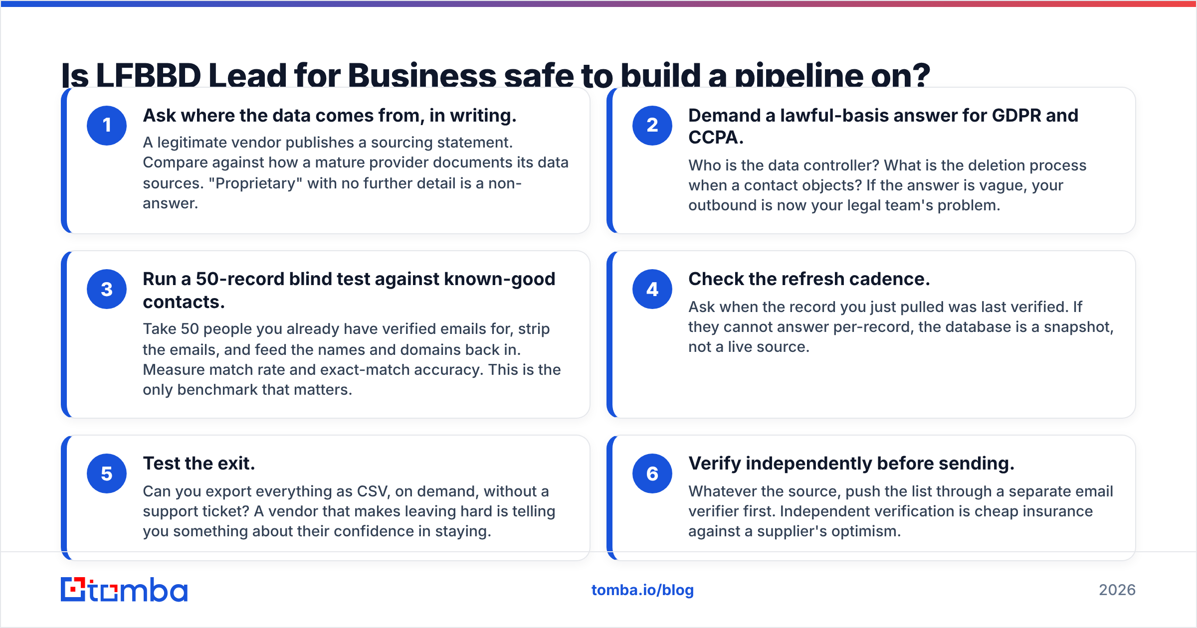Diagram: Is LFBBD Lead for Business safe to build a pipeline on