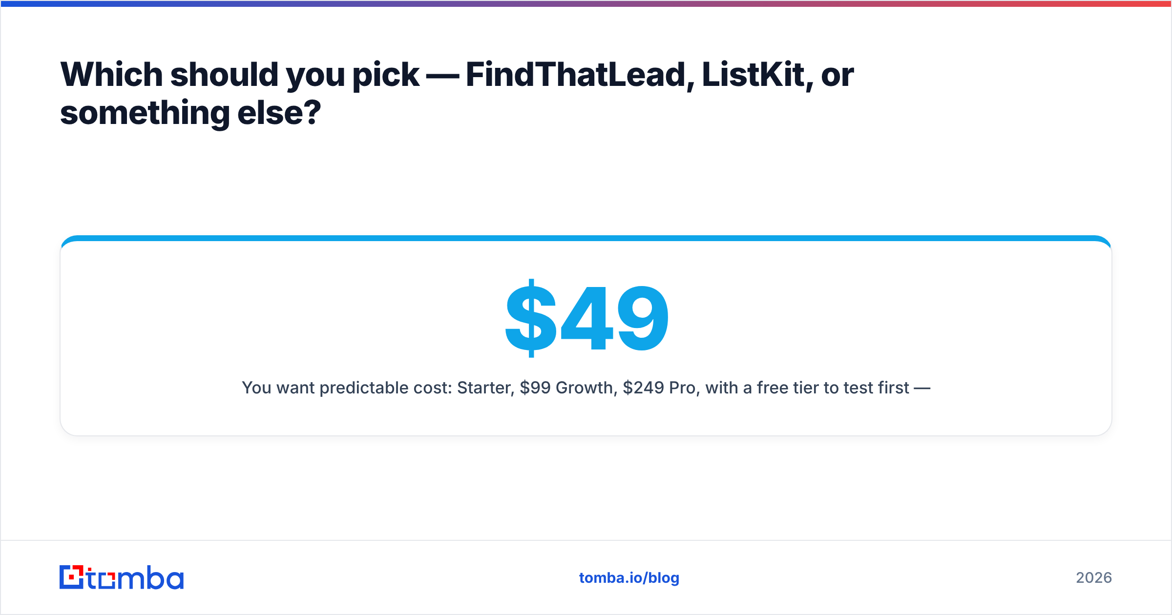 Diagram: Which should you pick — FindThatLead, ListKit, or something else