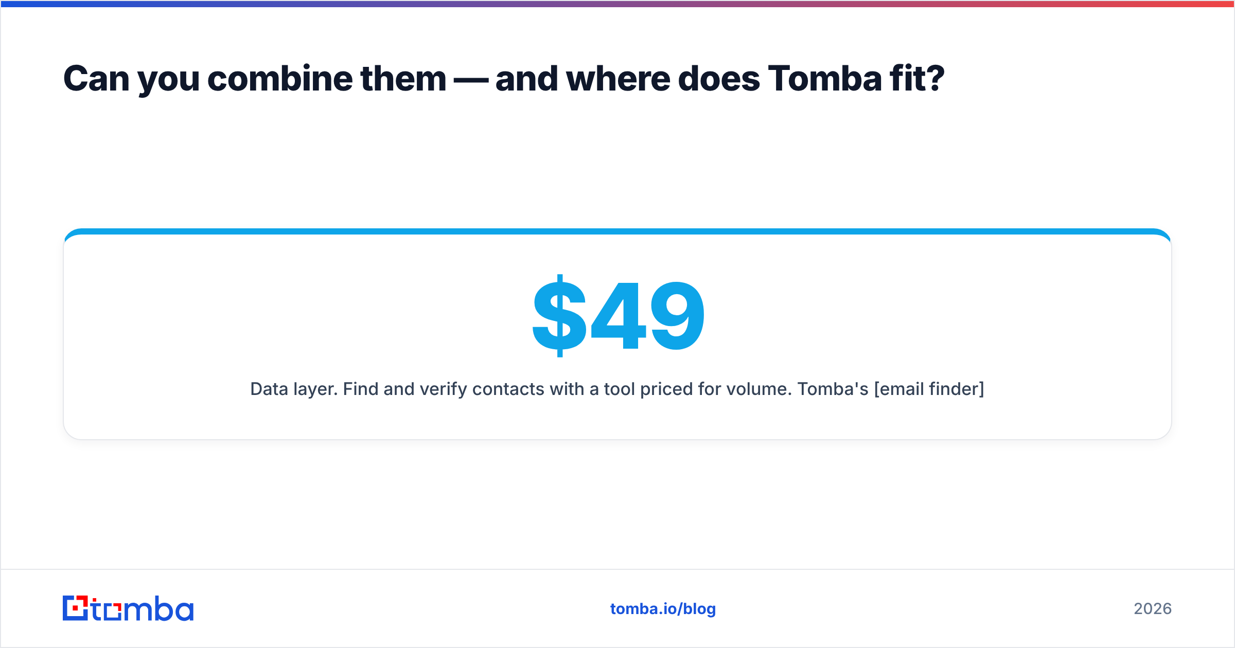 Diagram: Can you combine them — and where does Tomba fit