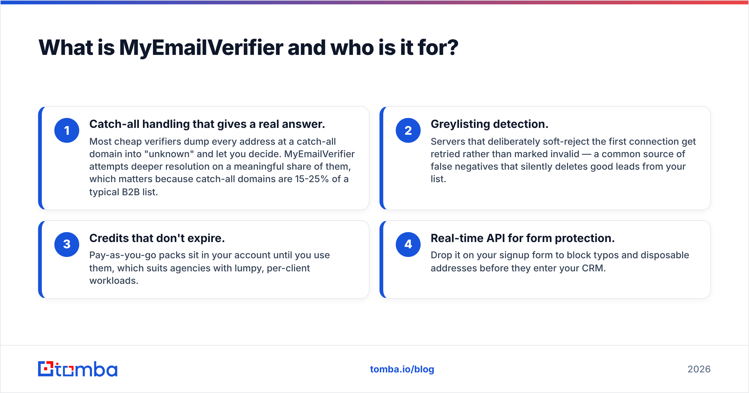 Diagram: What is MyEmailVerifier and who is it for