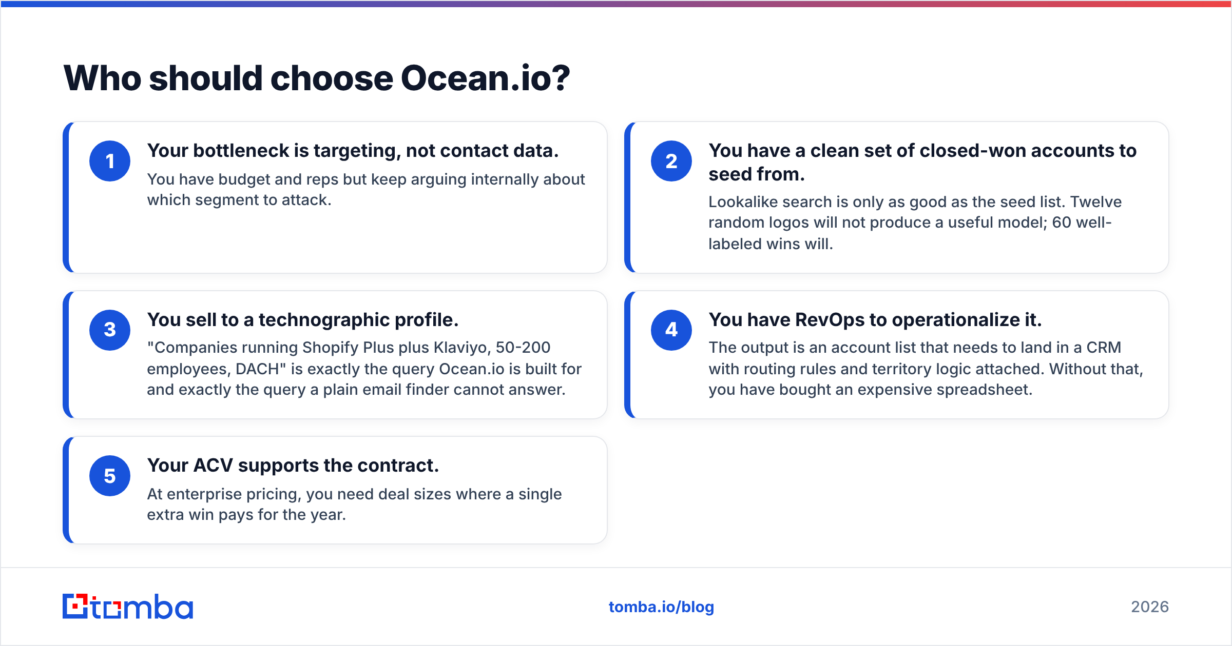 Diagram: Who should choose Ocean.io