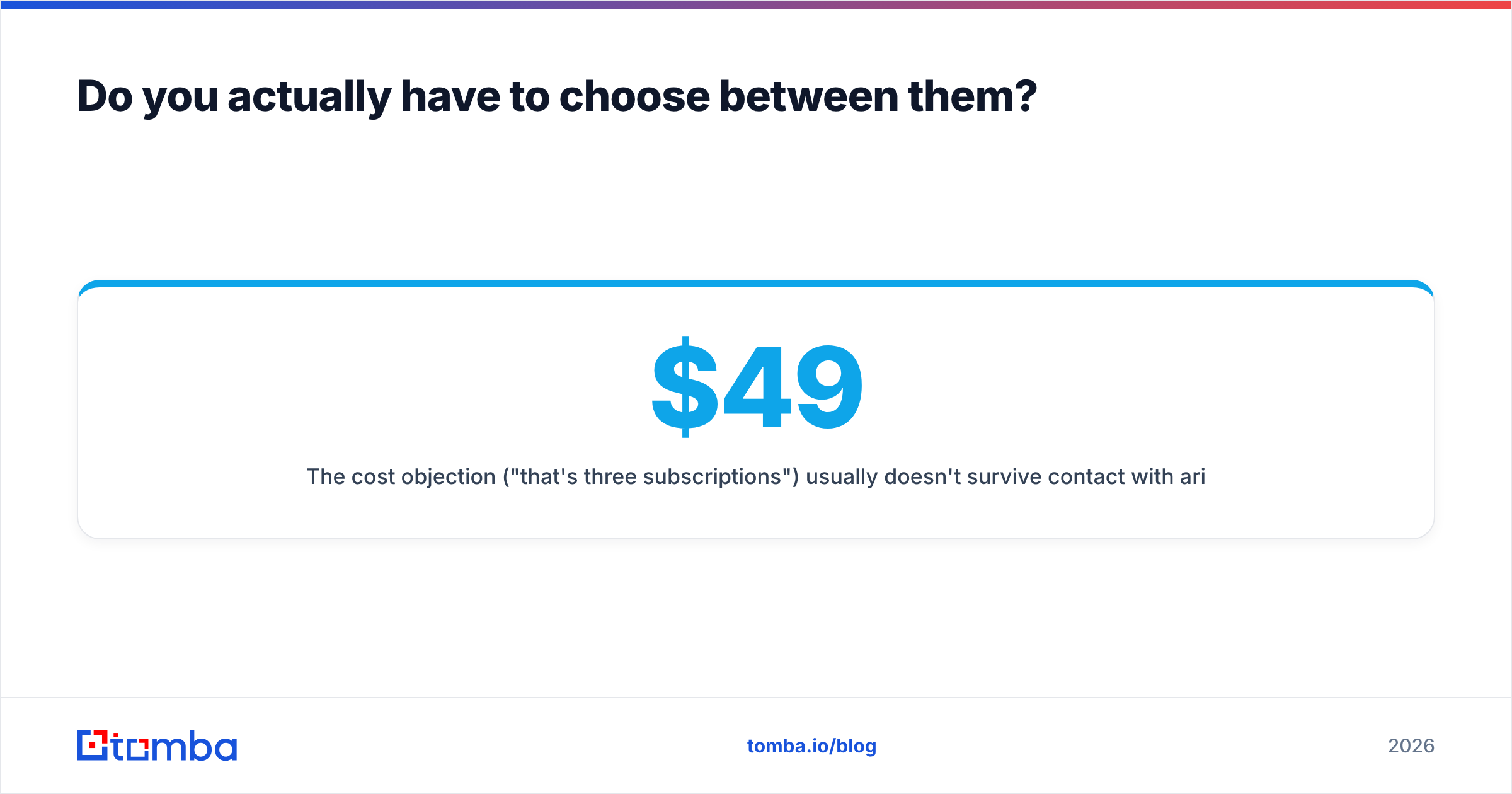Diagram: Do you actually have to choose between them