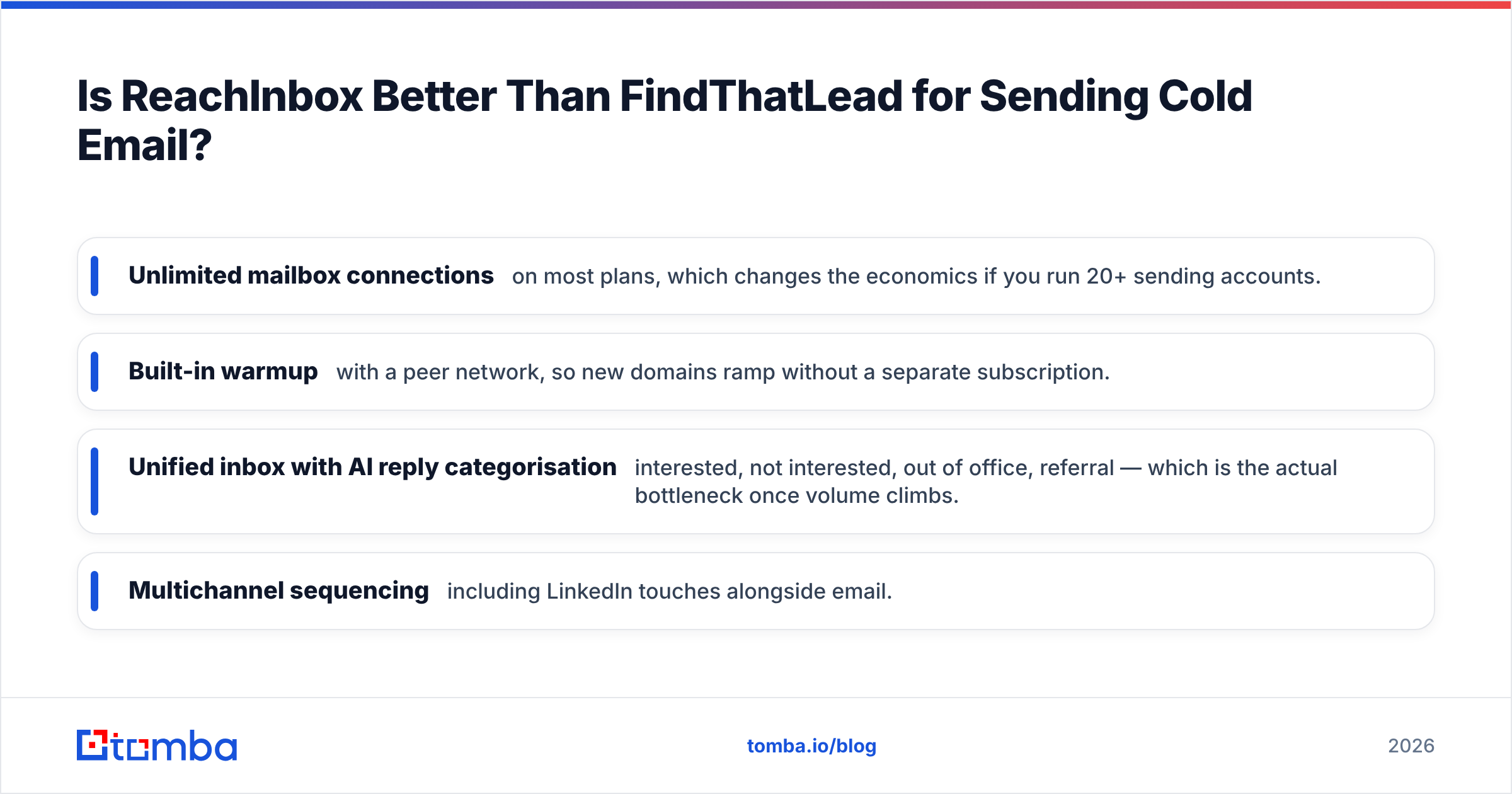Diagram: Is ReachInbox Better Than FindThatLead for Sending Cold Email