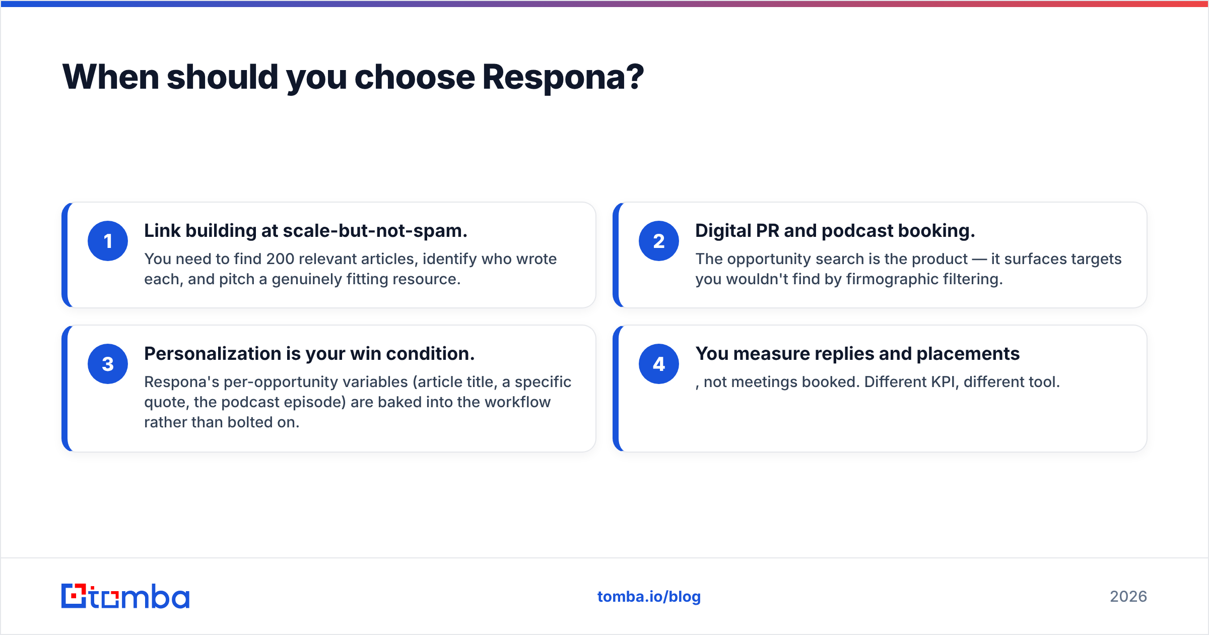 Respona best fit use cases for link building and digital PR