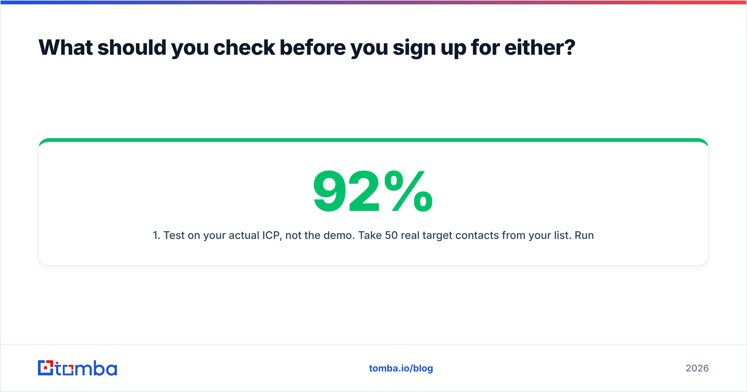 FindThatLead vs SafetyMails: checklist to run before you sign up