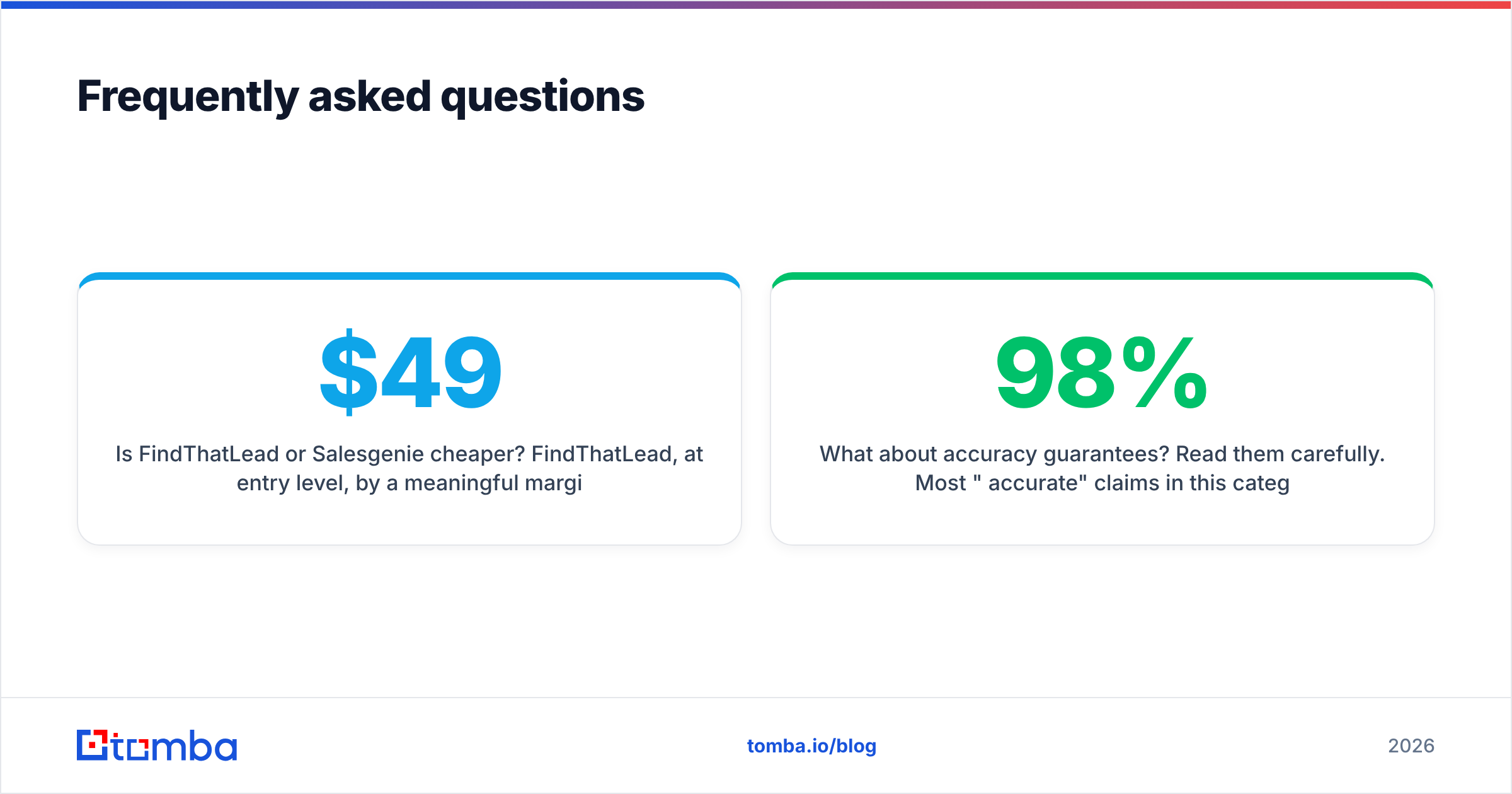 Diagram: Frequently asked questions