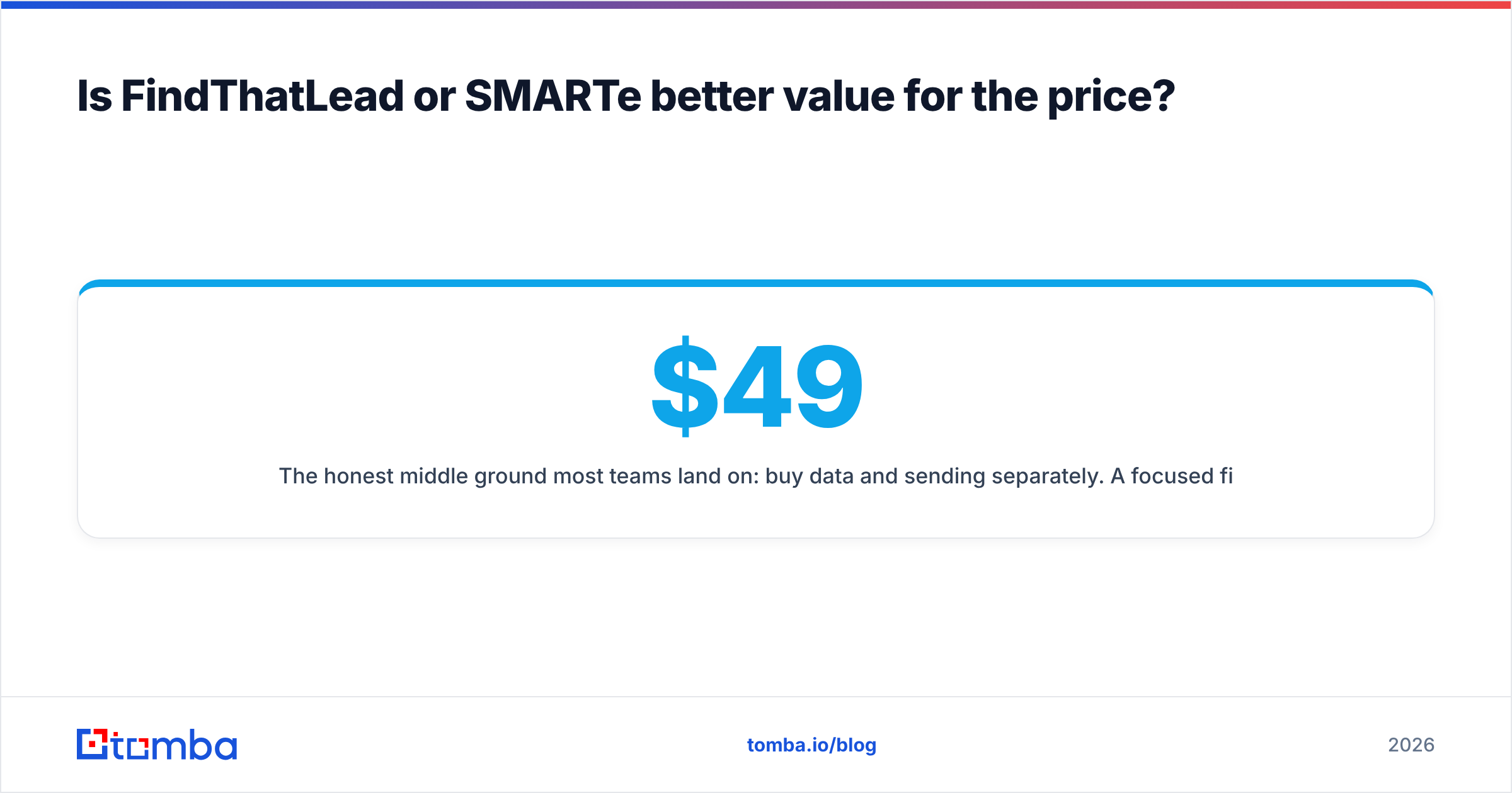 Diagram: Is FindThatLead or SMARTe better value for the price