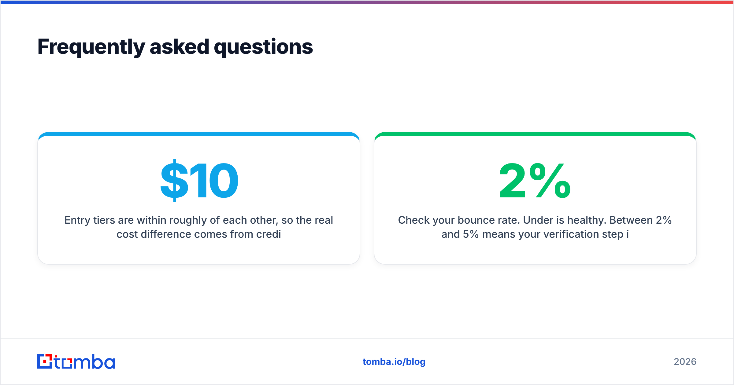 FindThatLead vs Supersend: frequently asked questions
