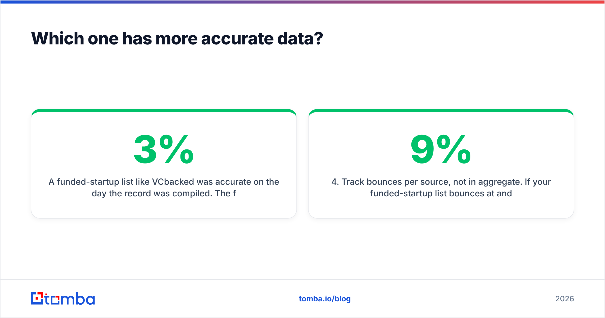 Diagram: Which one has more accurate data