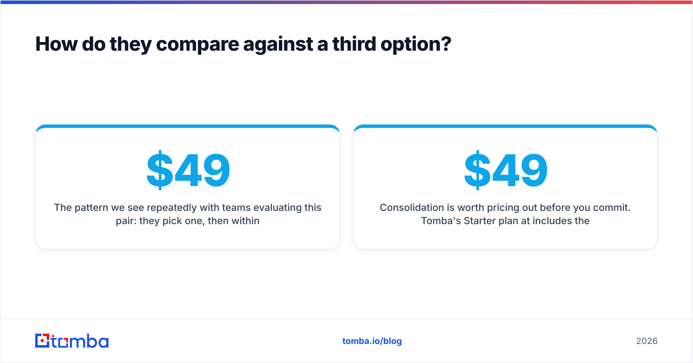 Diagram: How do they compare against a third option