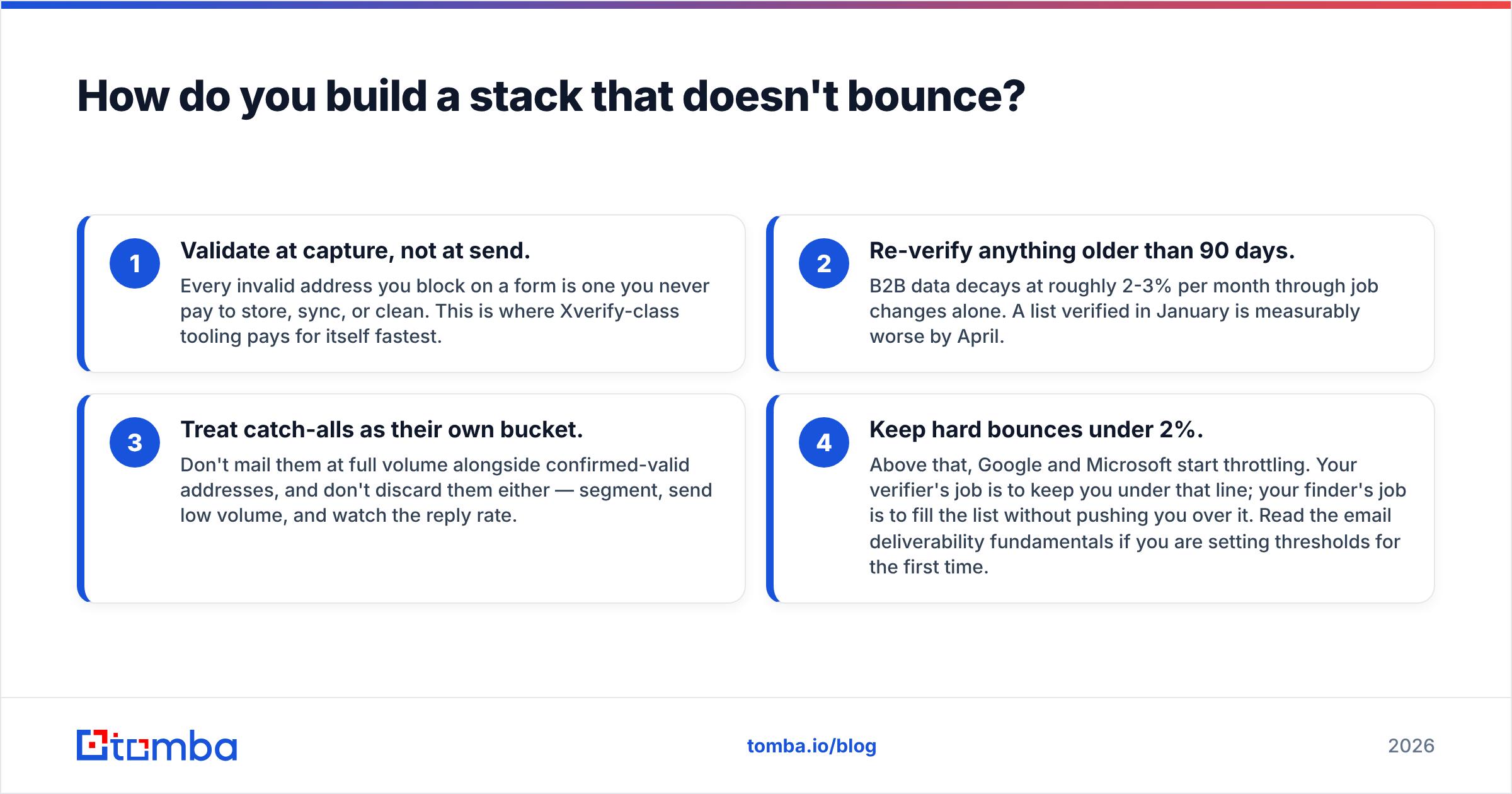 Diagram: How do you build a stack that doesn't bounce