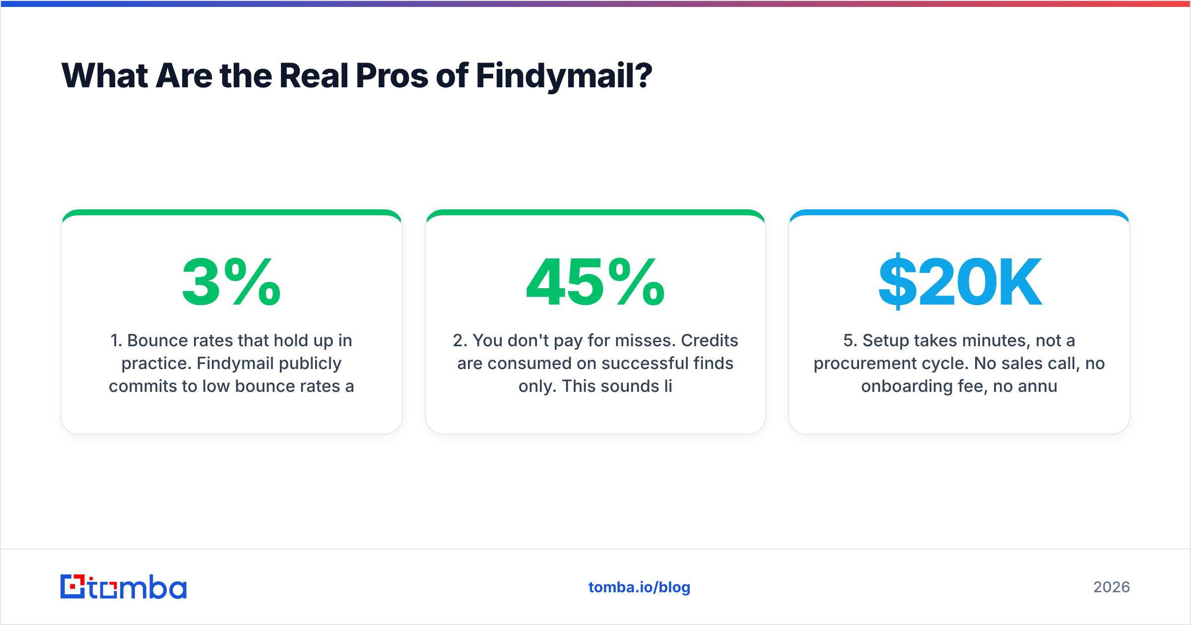 Diagram of Findymail pros and cons: the real pros of the tool