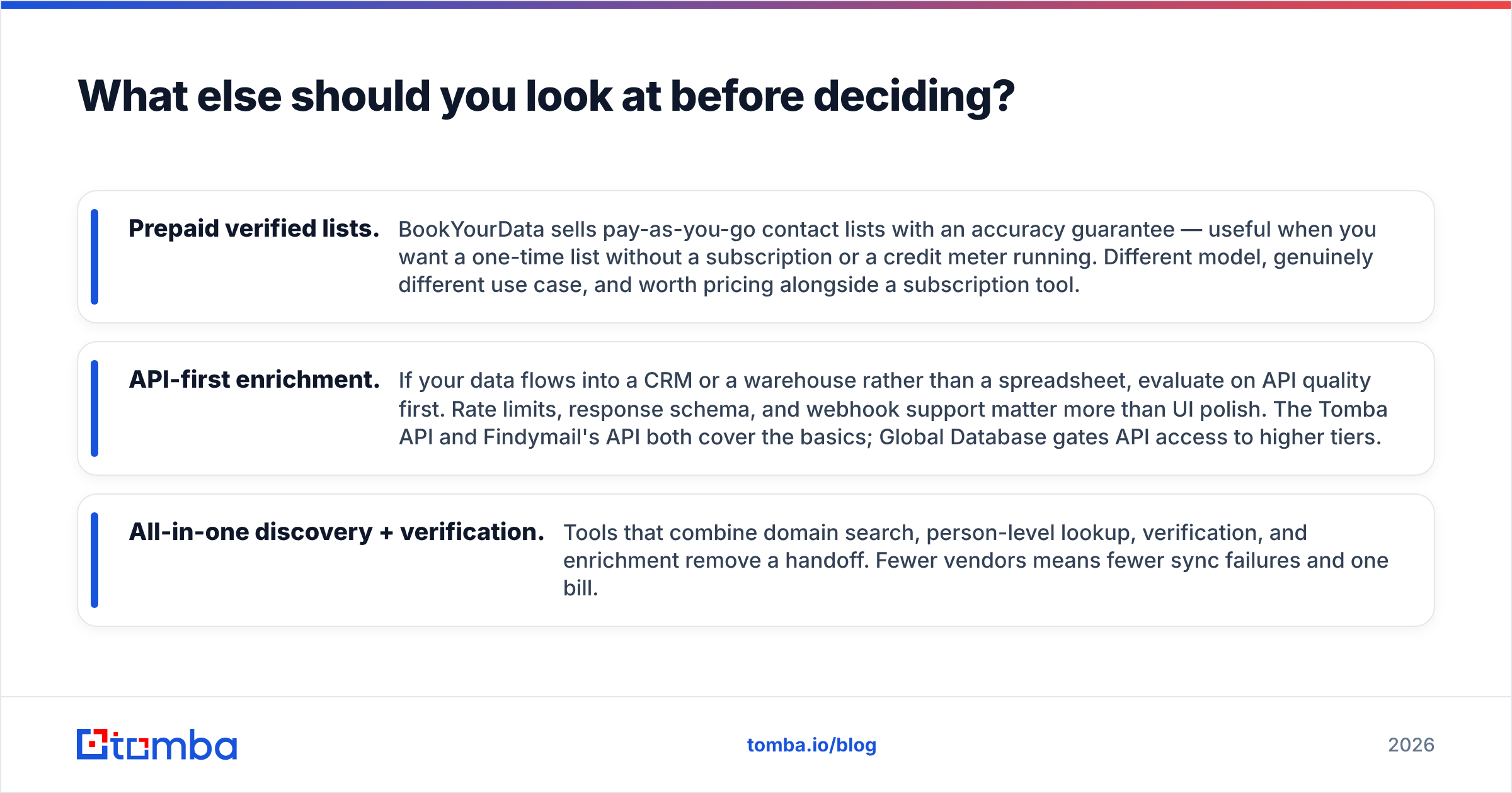 Diagram: What else should you look at before deciding