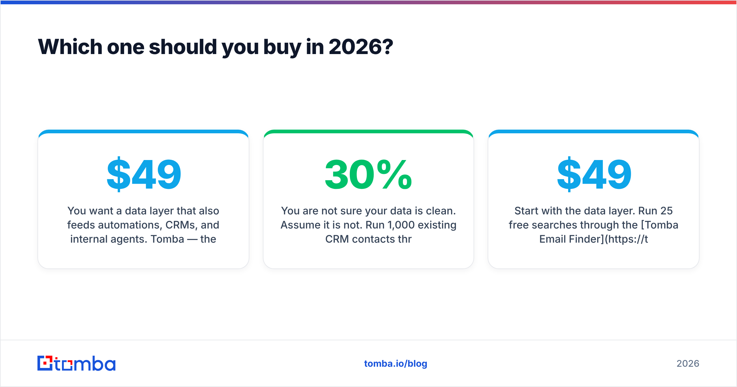 Diagram: Which one should you buy in 2026
