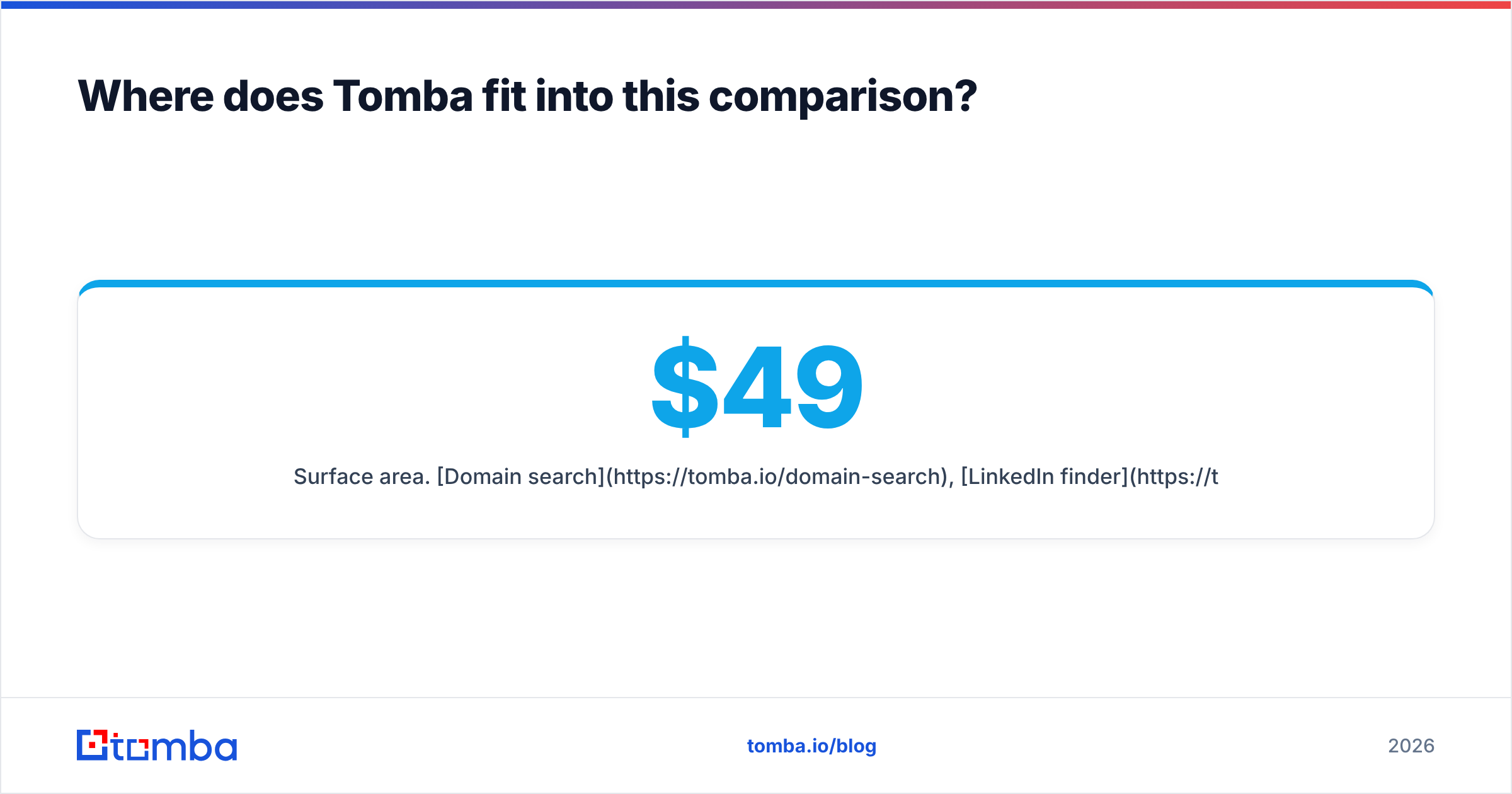 Diagram: Where does Tomba fit into this comparison