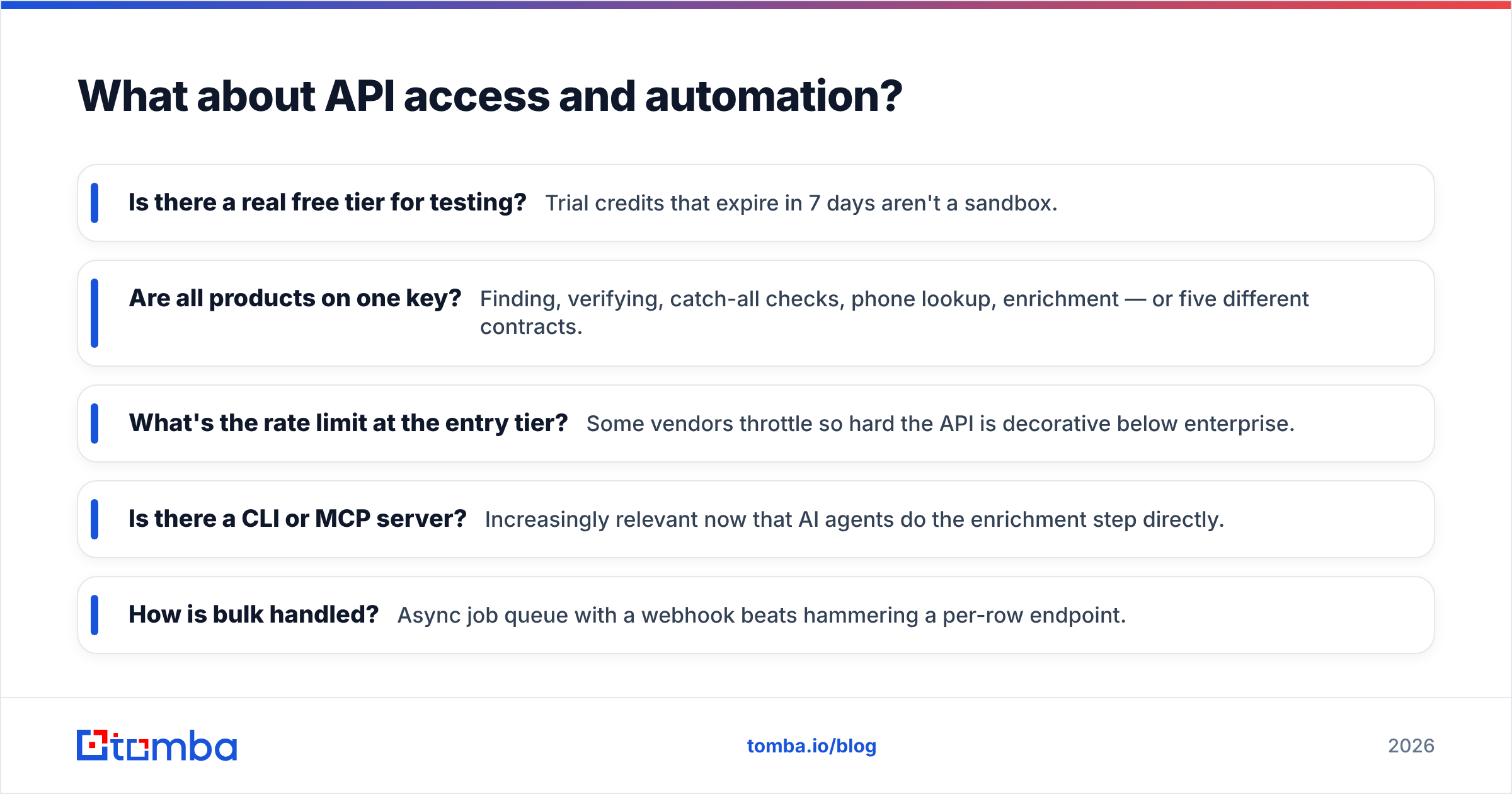 Diagram: What about API access and automation
