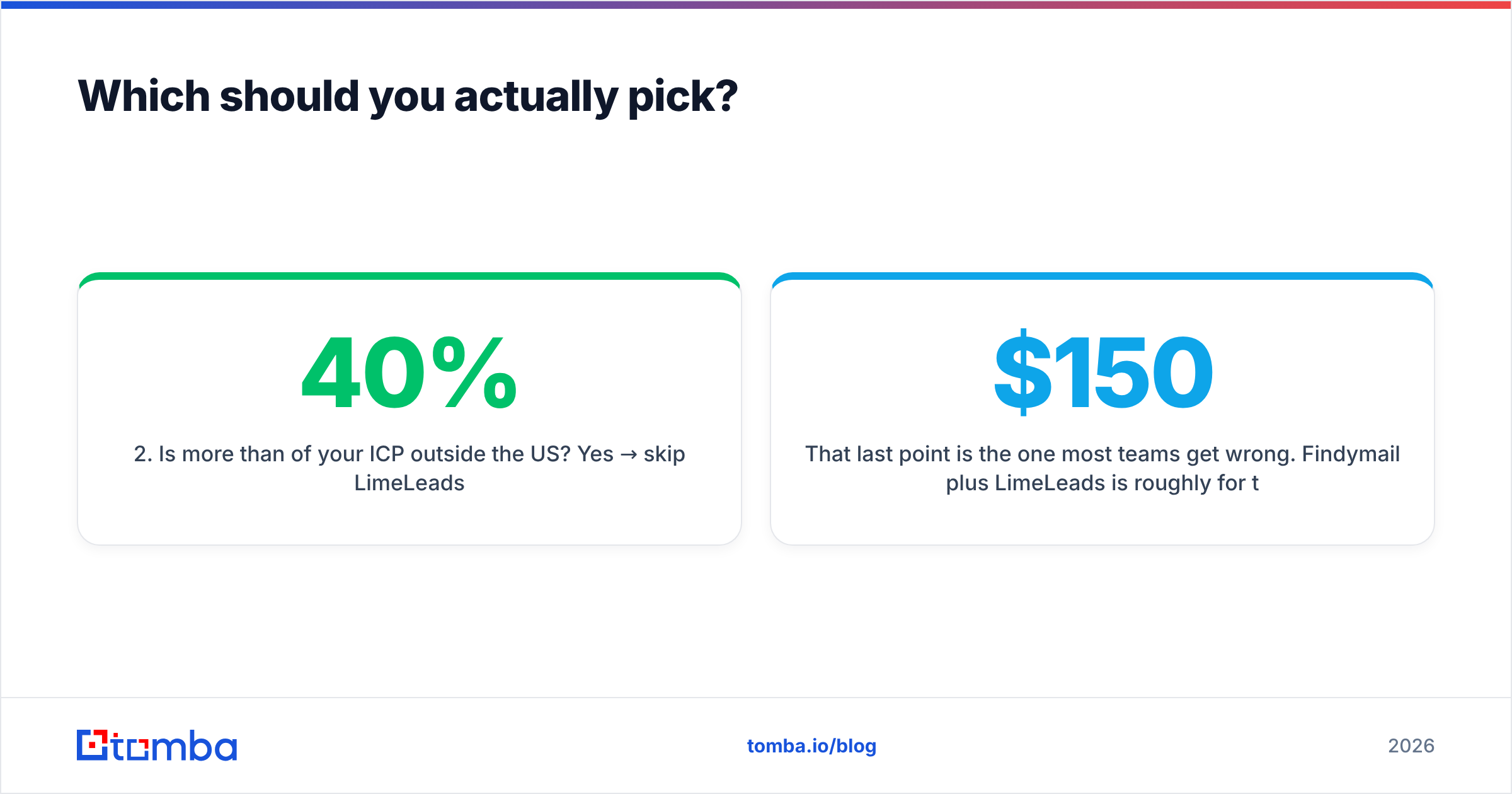 Diagram: Which should you actually pick