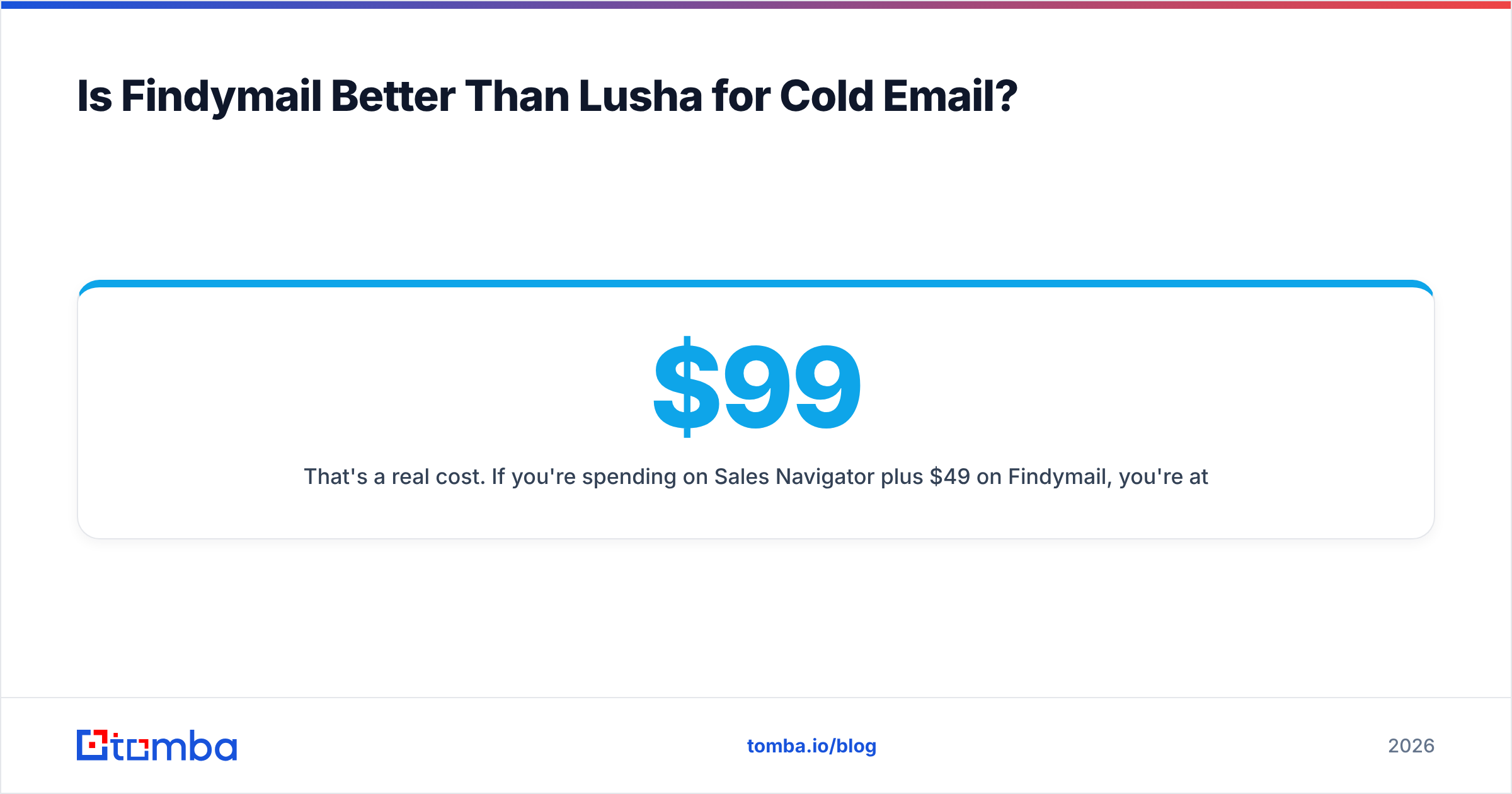 Cold email workflow: verified finder versus database reveal