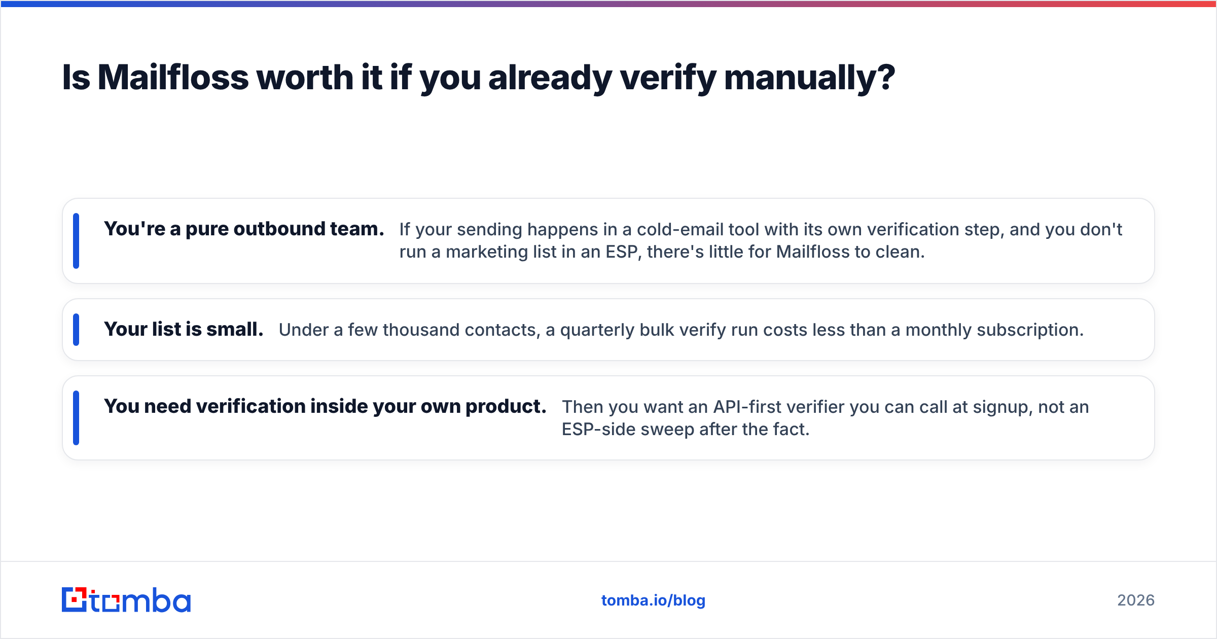 Diagram: Is Mailfloss worth it if you already verify manually