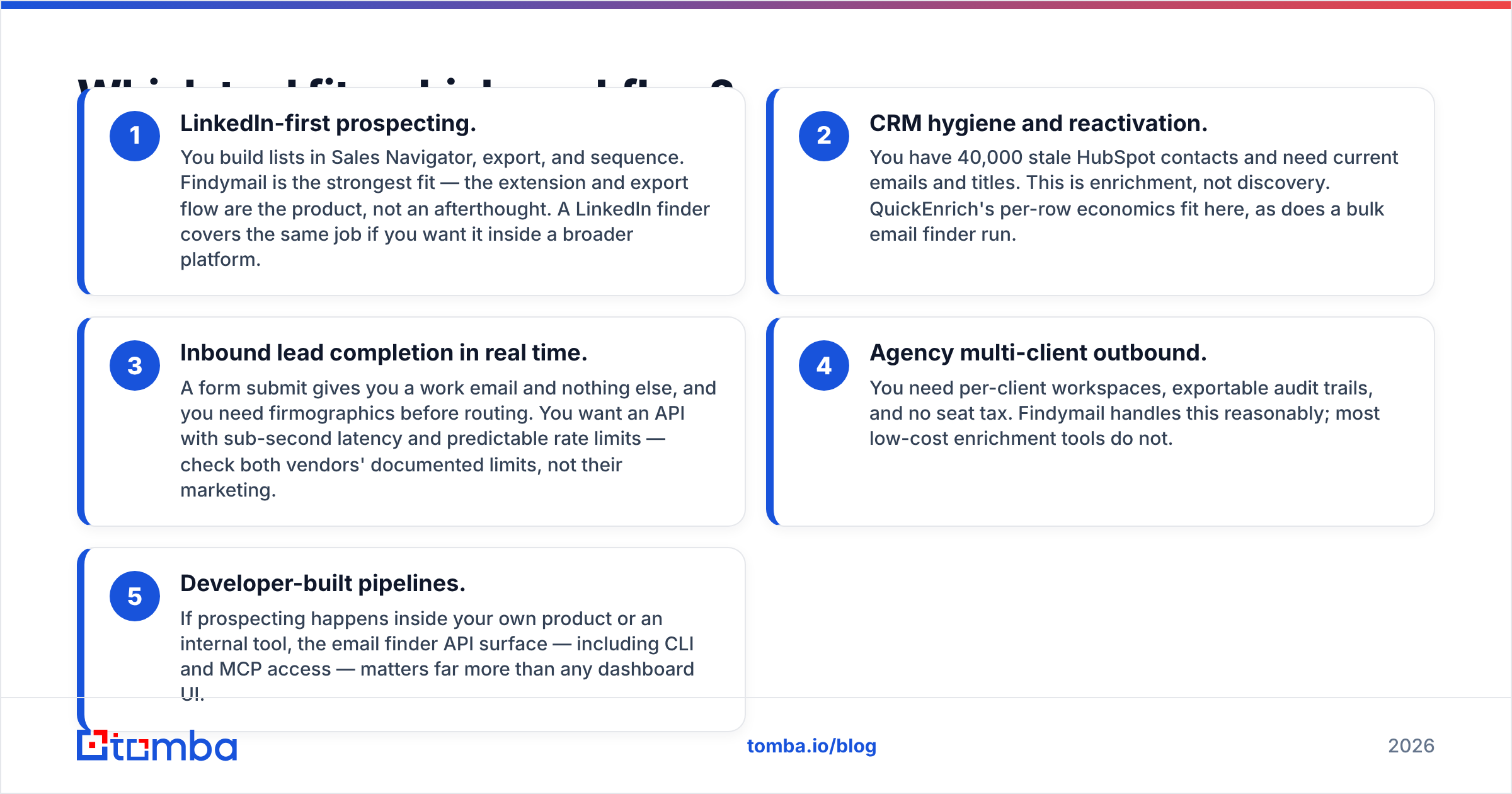 Diagram: Which tool fits which workflow