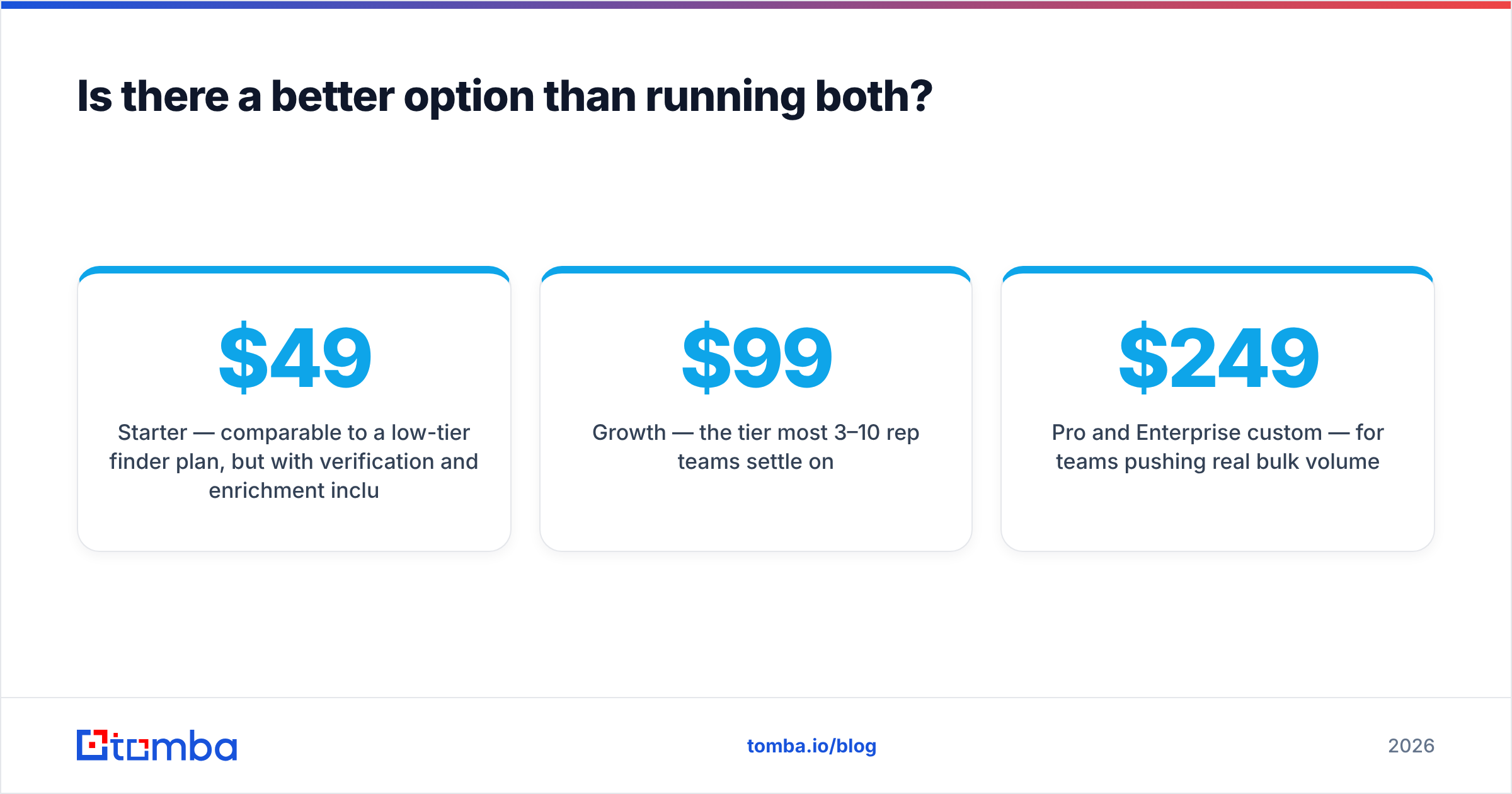 Diagram: Is there a better option than running both