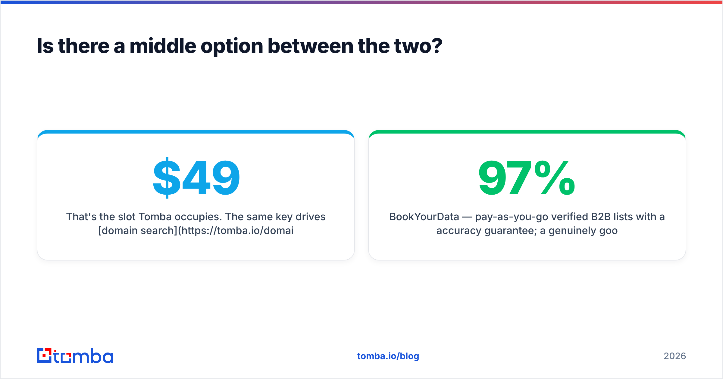 Diagram: Is there a middle option between the two