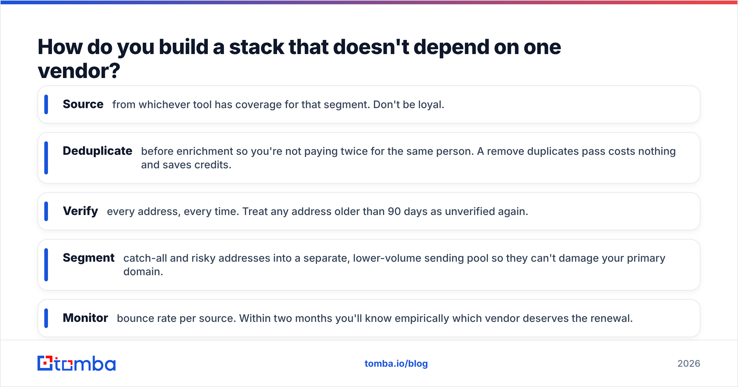 Diagram: How do you build a stack that doesn't depend on one vendor