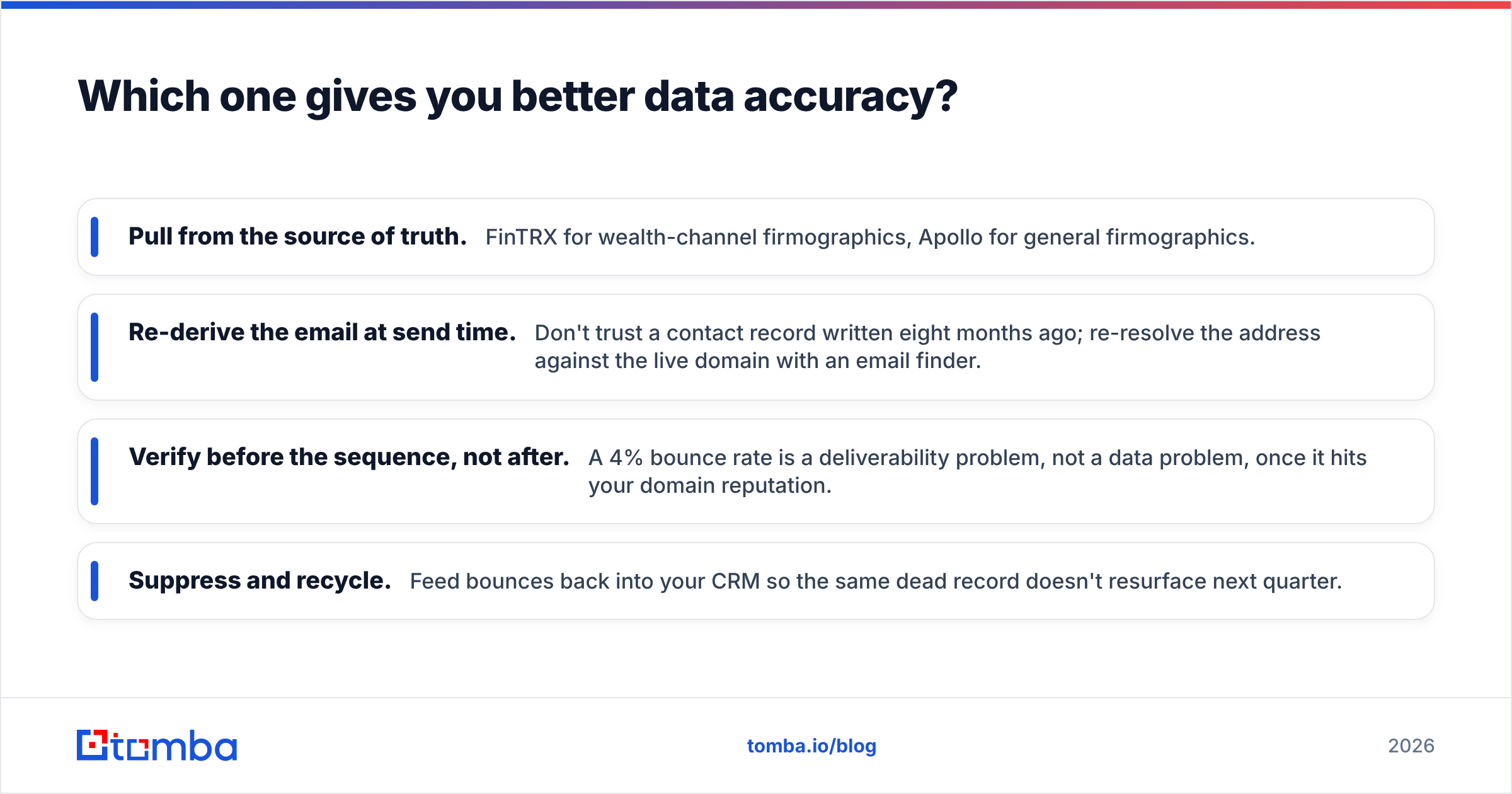 Diagram: Which one gives you better data accuracy