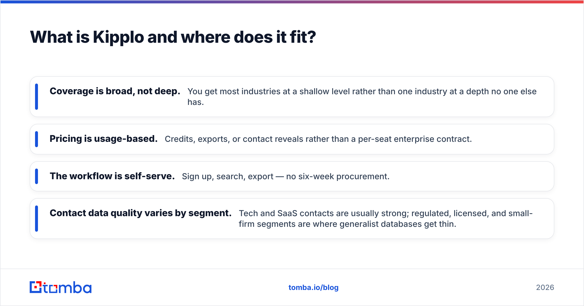 Diagram: What is Kipplo and where does it fit