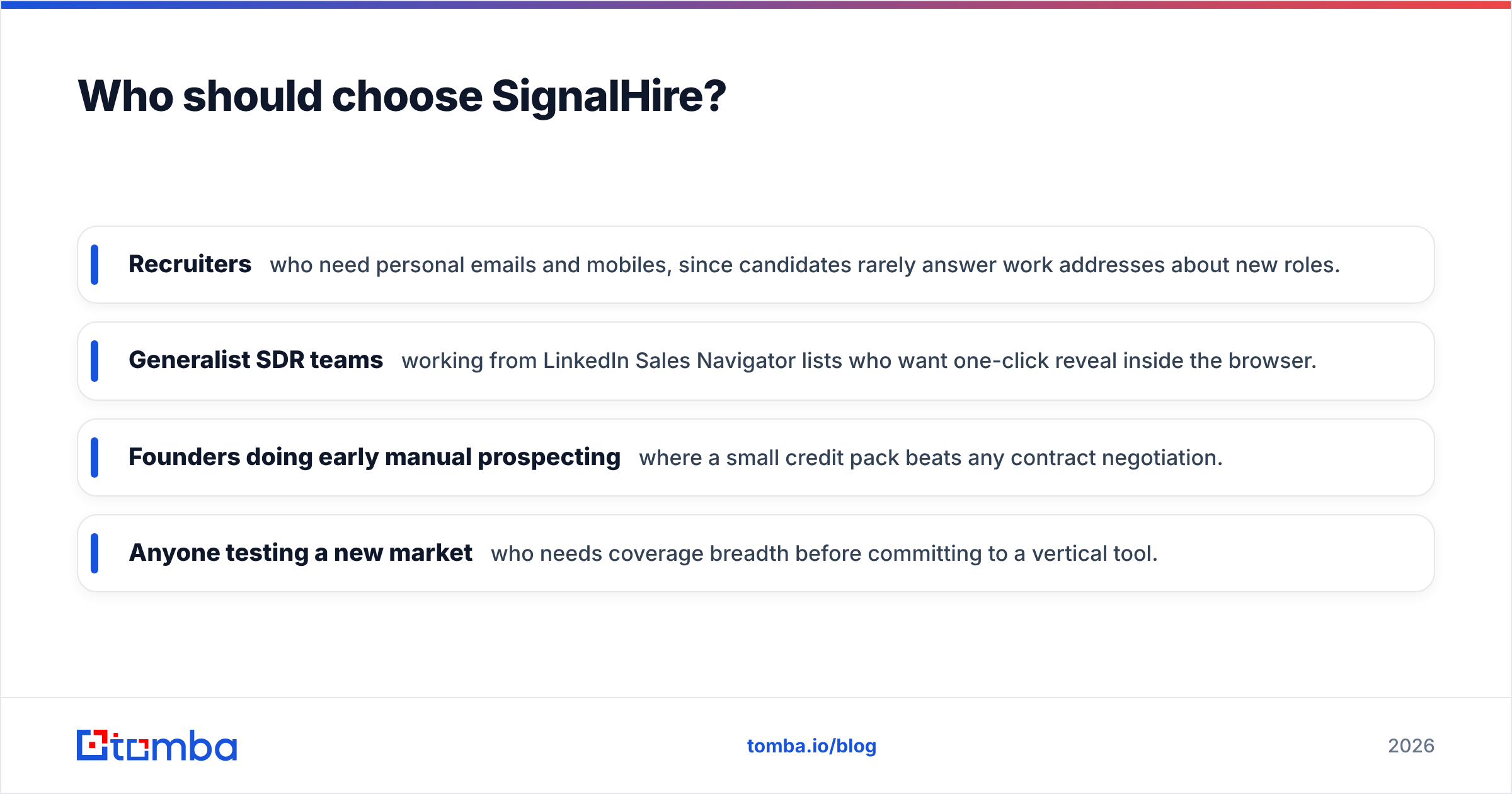 Who should choose SignalHire: buyer fit chart