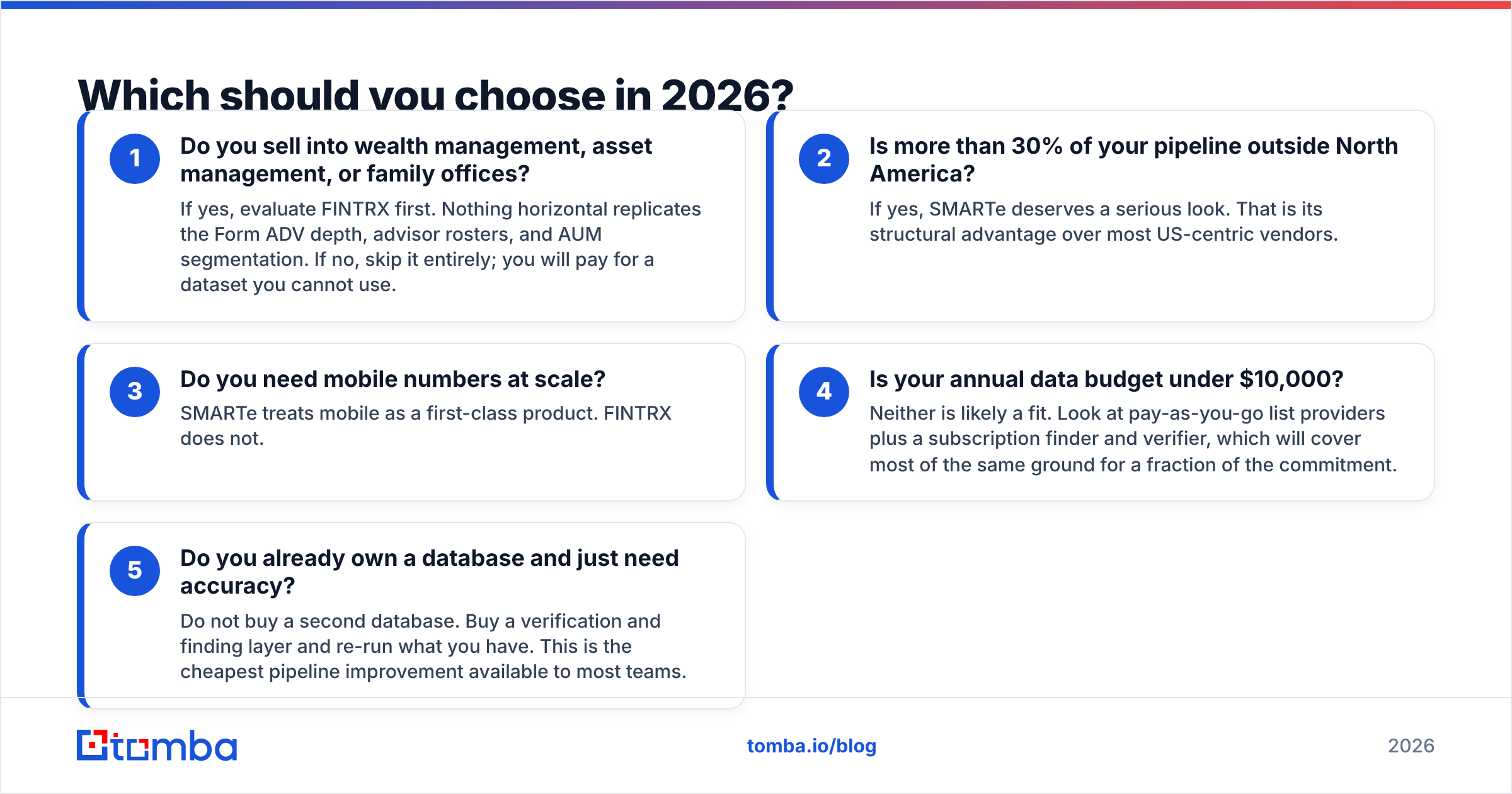 Diagram: Which should you choose in 2026