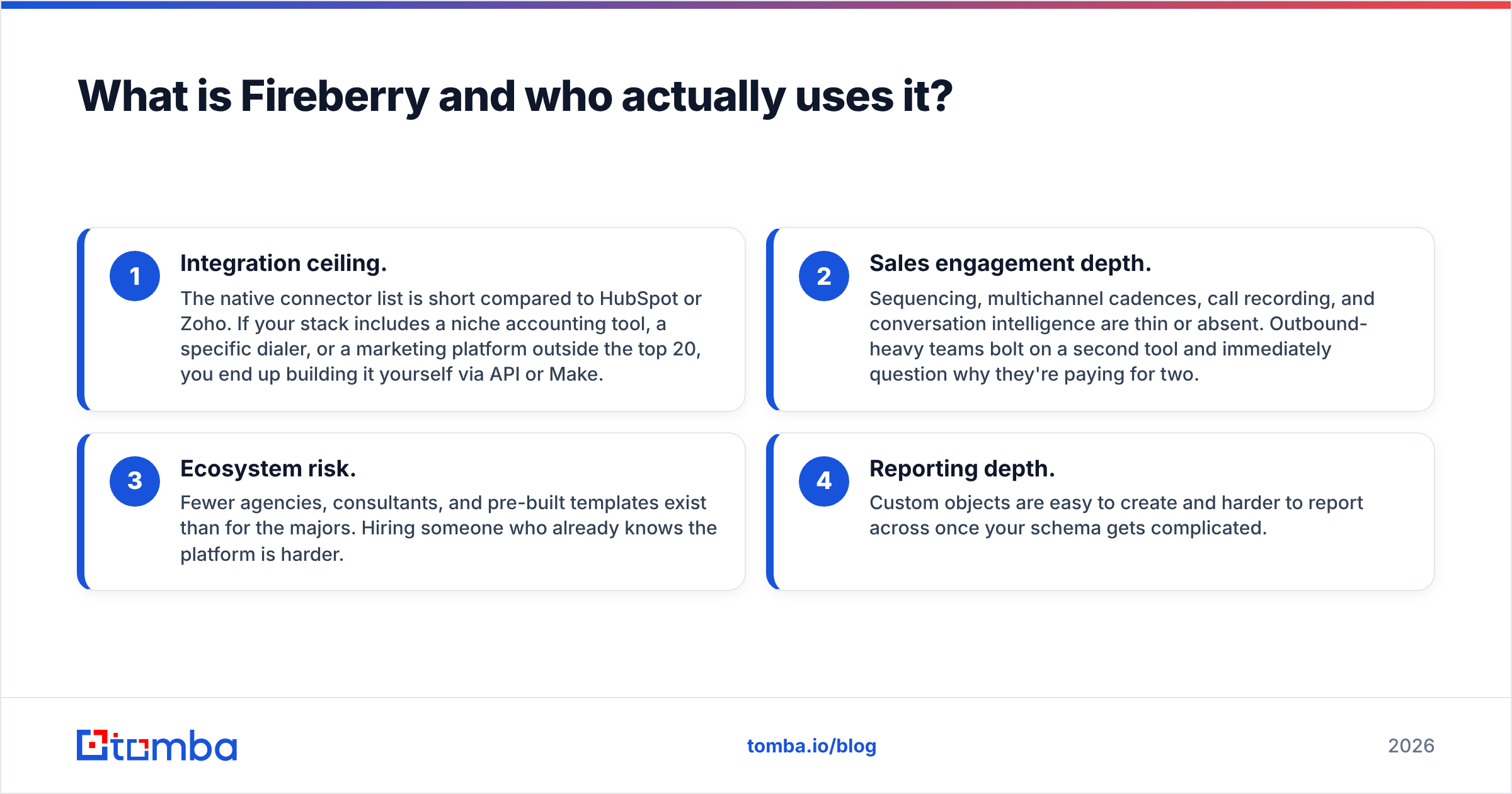 Diagram: What is Fireberry and who actually uses it