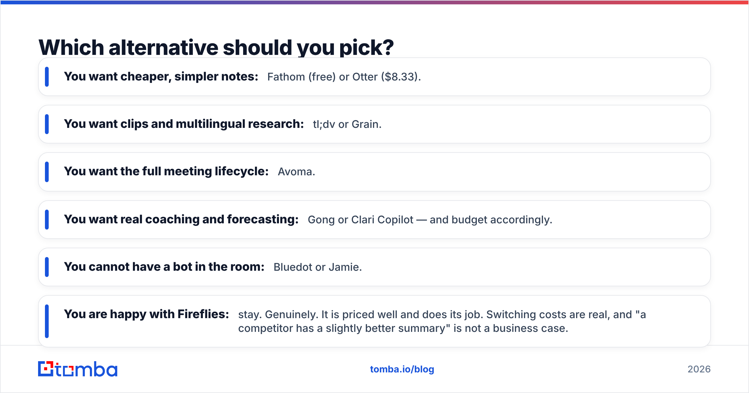 Diagram: Which alternative should you pick