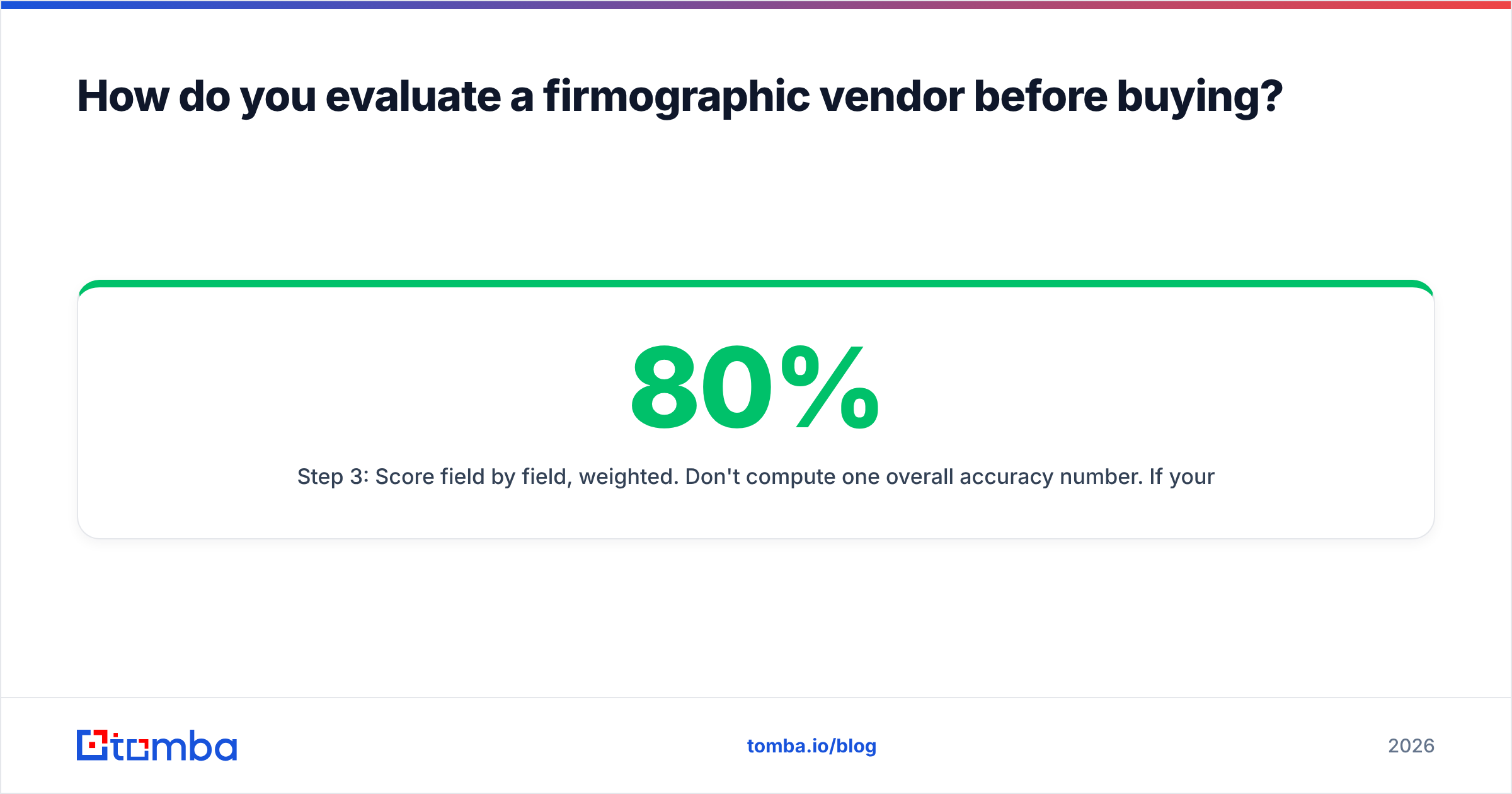 Diagram: How do you evaluate a firmographic vendor before buying
