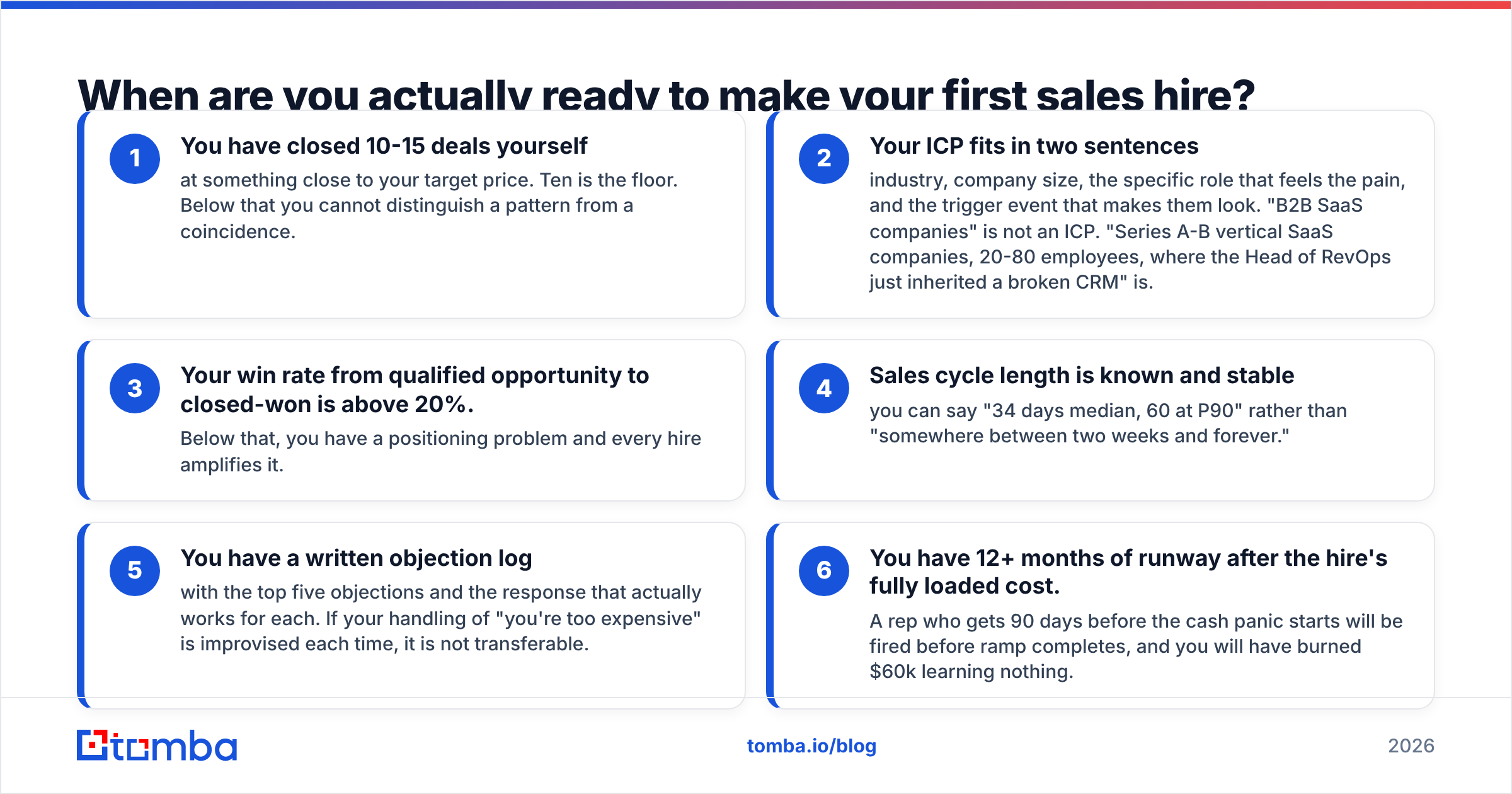Diagram: When are you actually ready to make your first sales hire