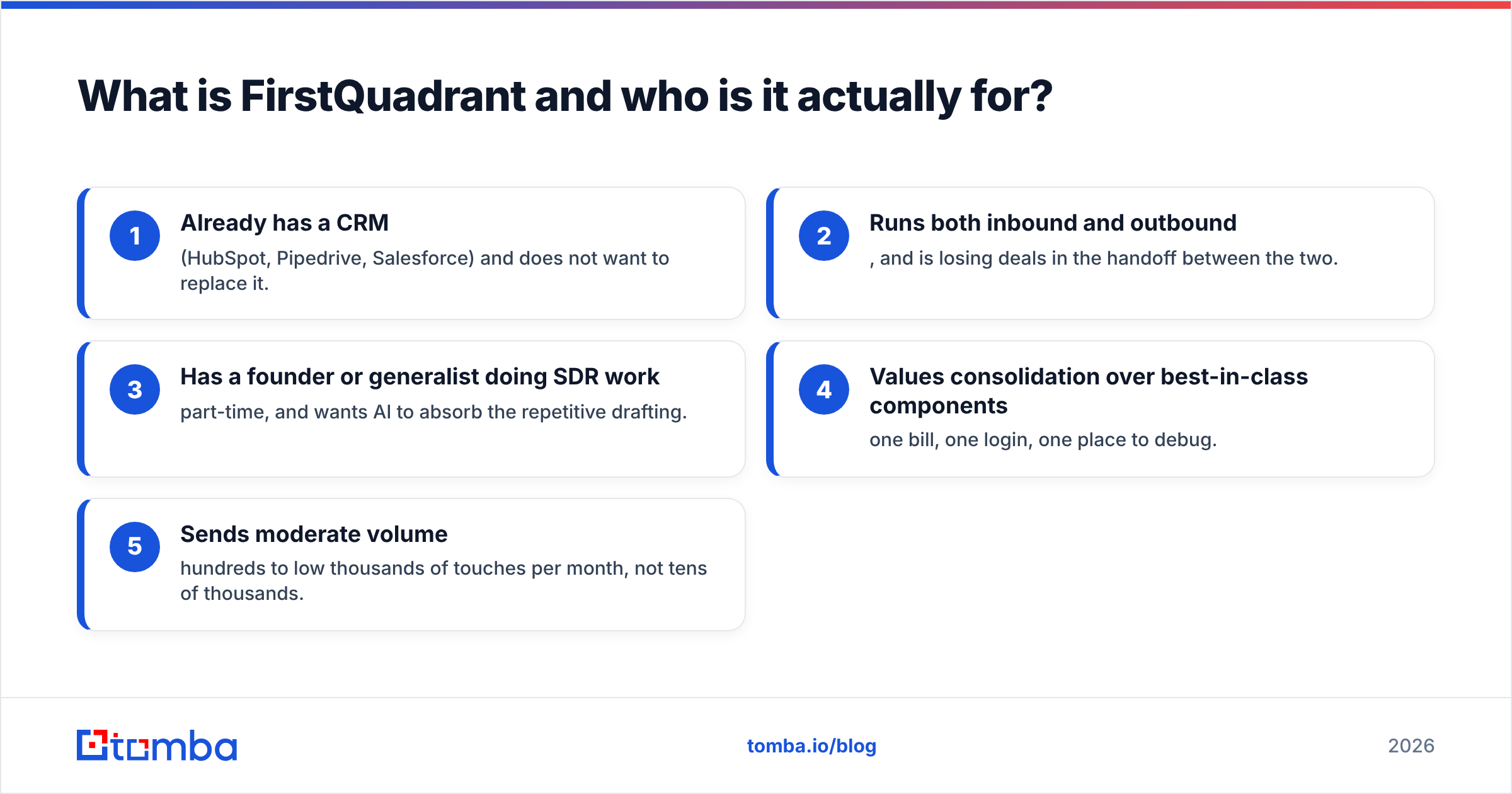 Diagram: What is FirstQuadrant and who is it actually for