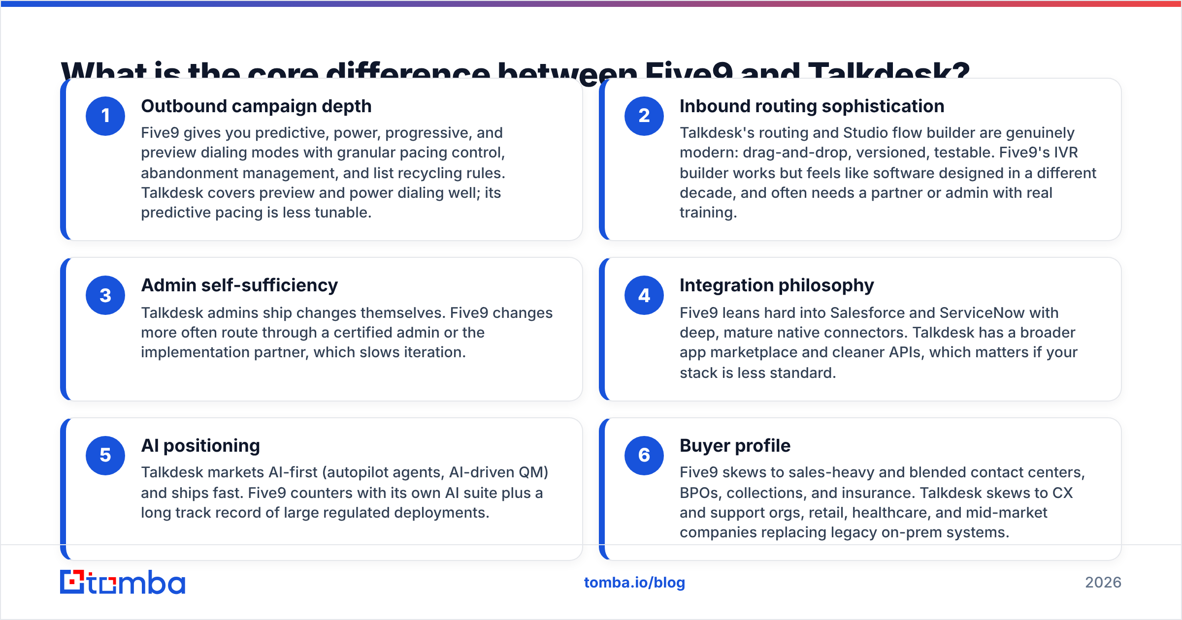Diagram: Five9 vs Talkdesk core difference at a glance