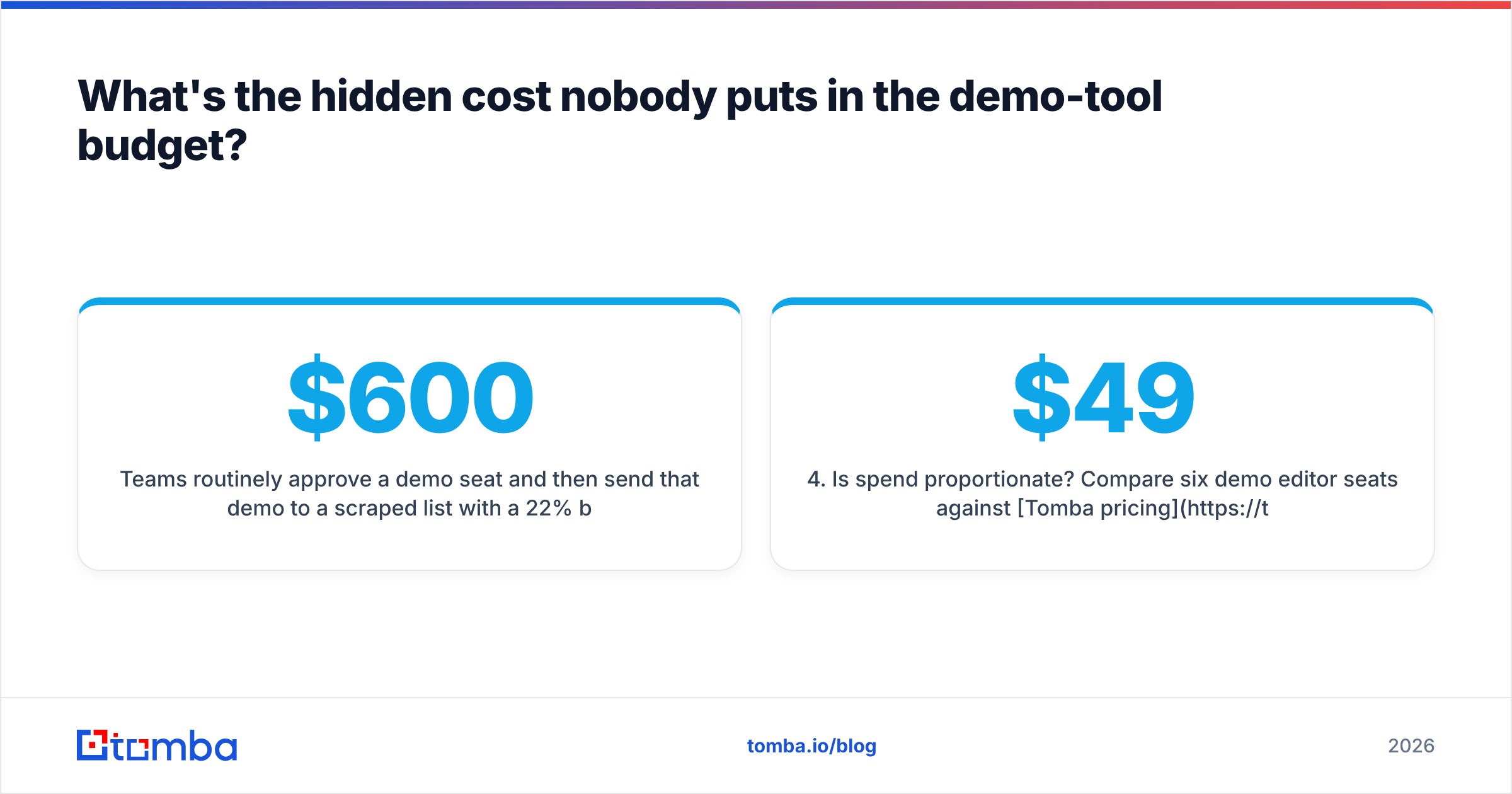 Diagram: What's the hidden cost nobody puts in the demo-tool budget