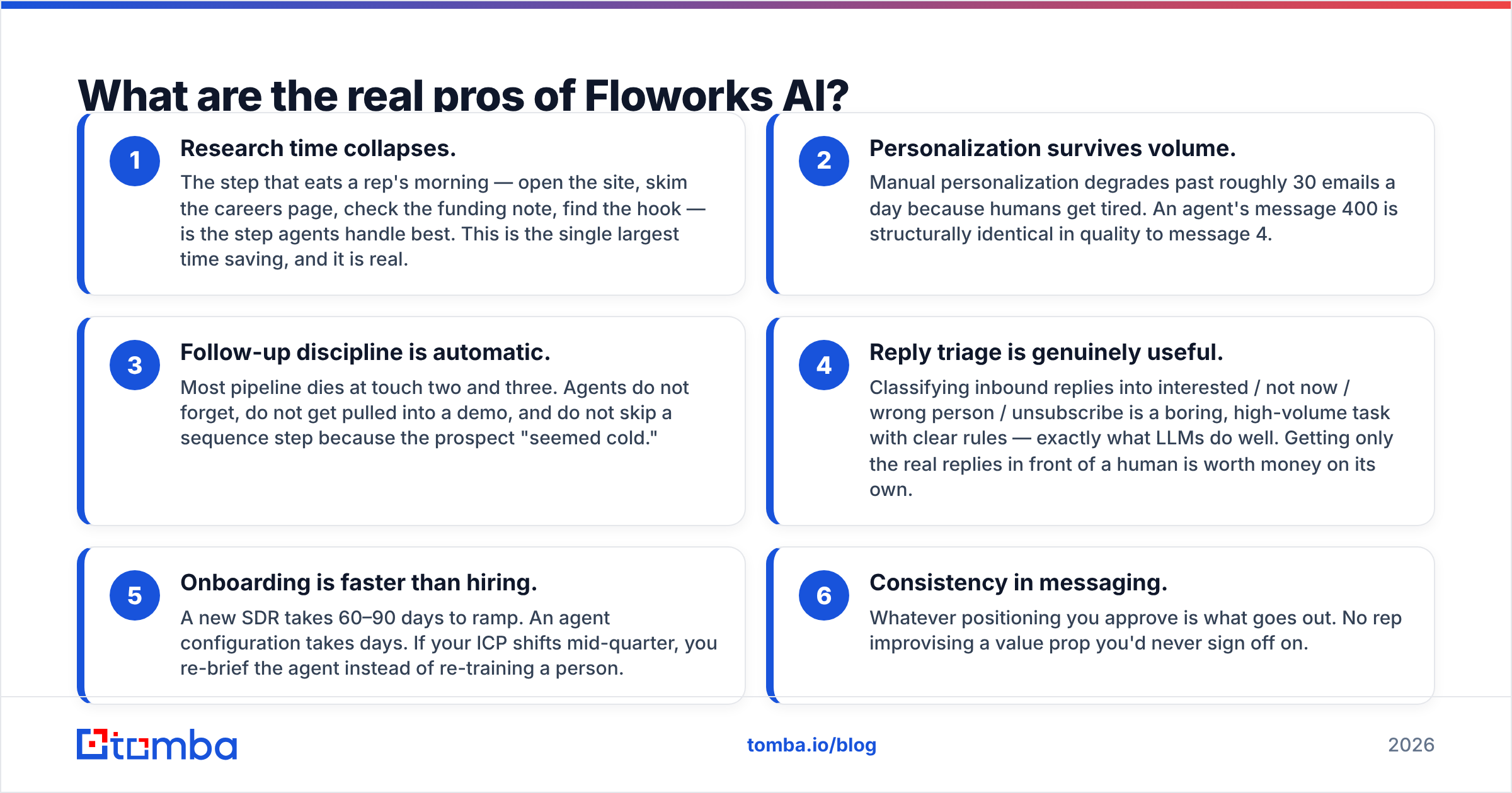 Floworks AI pros and cons: the pros of the AI SDR agent at a glance