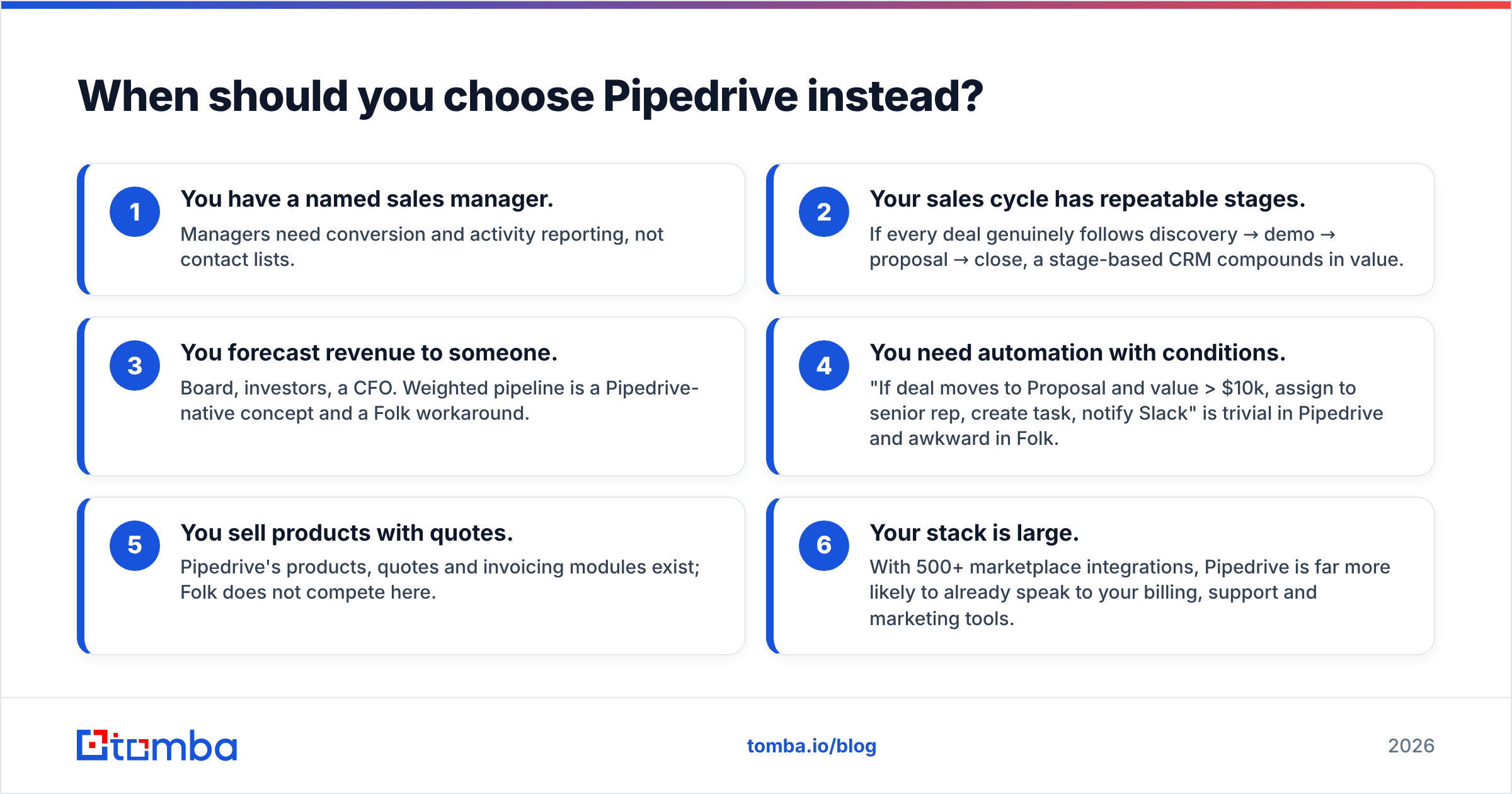 Diagram: When should you choose Pipedrive instead