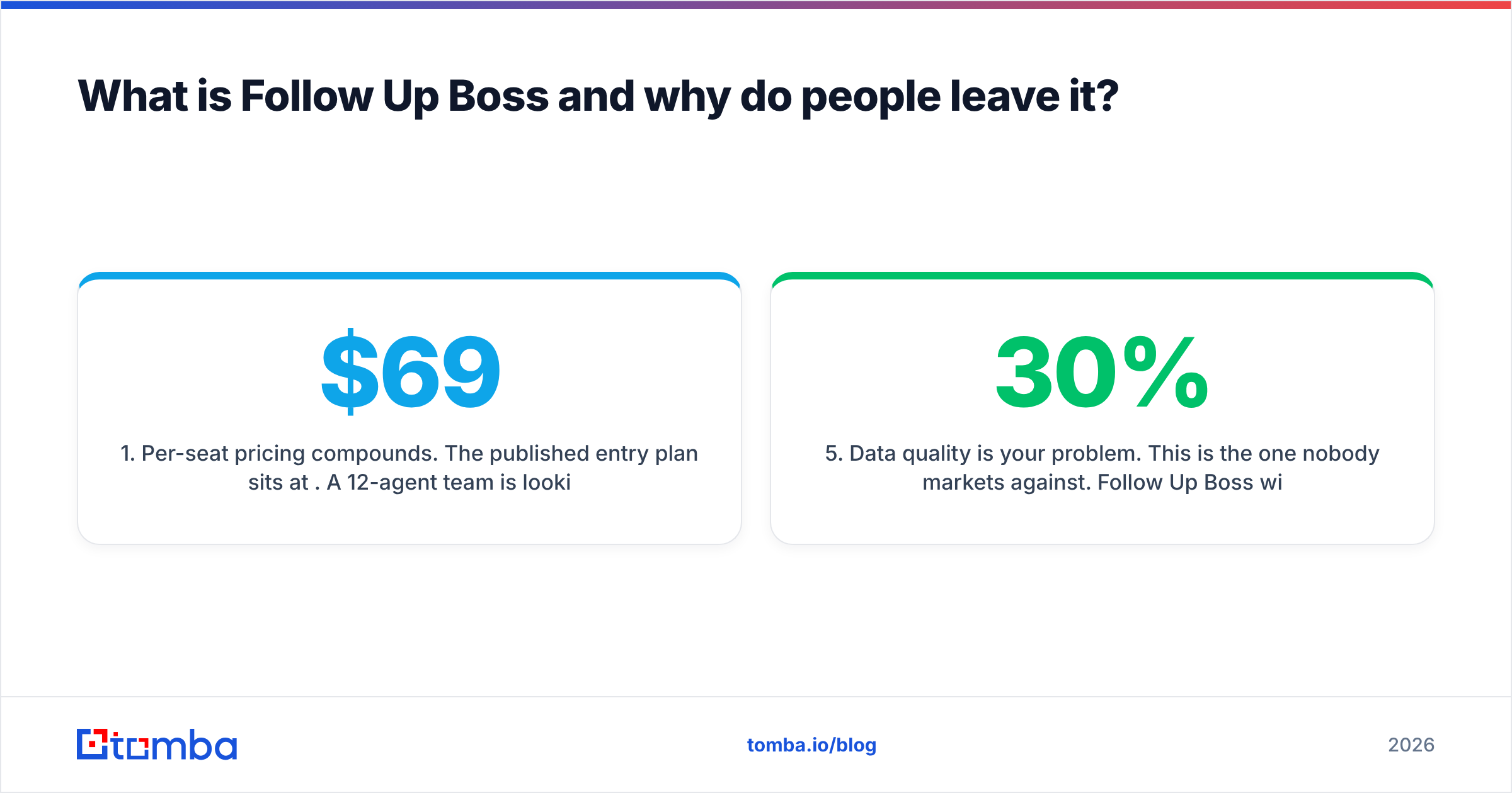 Diagram: What is Follow Up Boss and why do people leave it