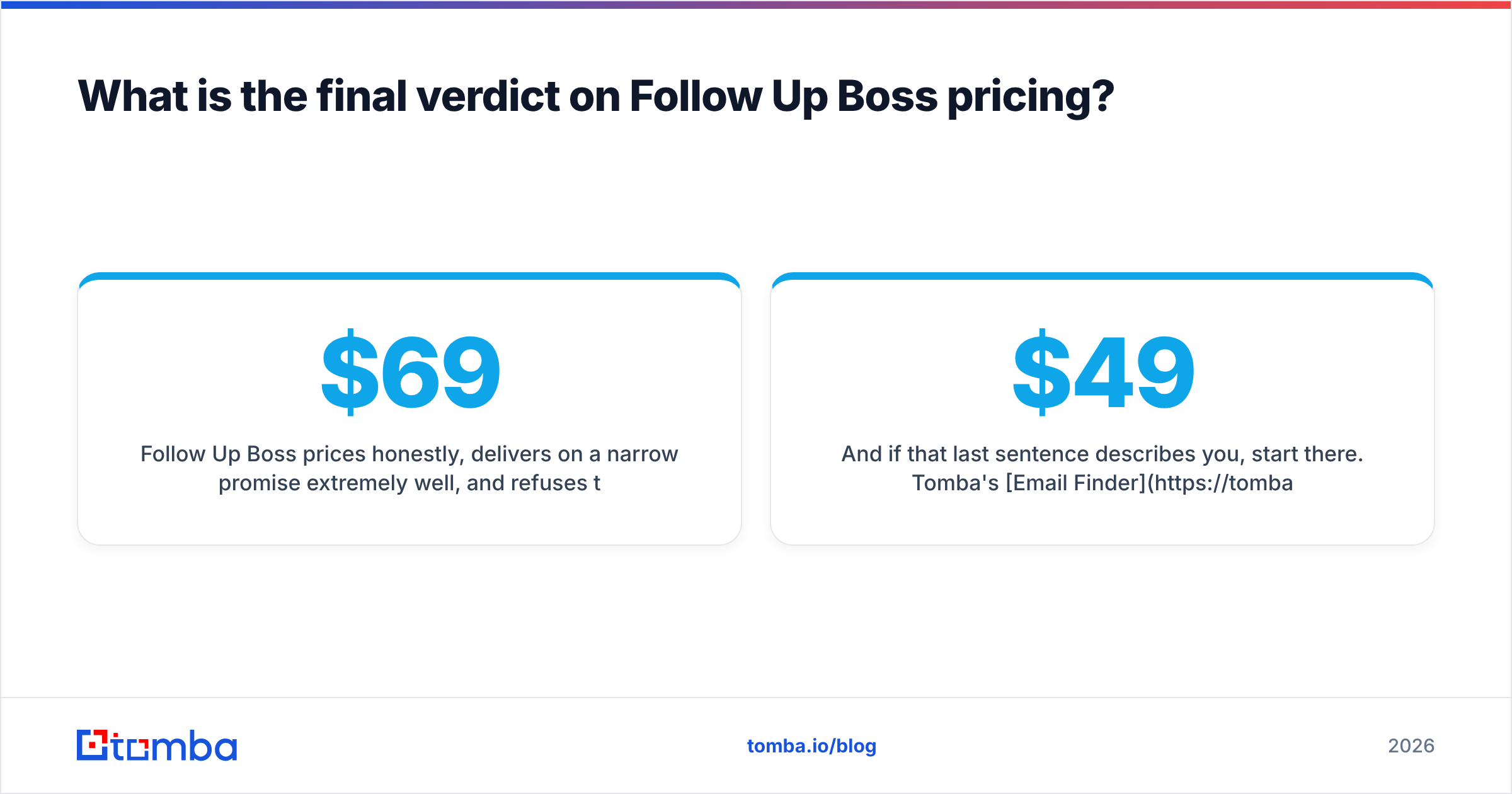 Diagram: What is the final verdict on Follow Up Boss pricing