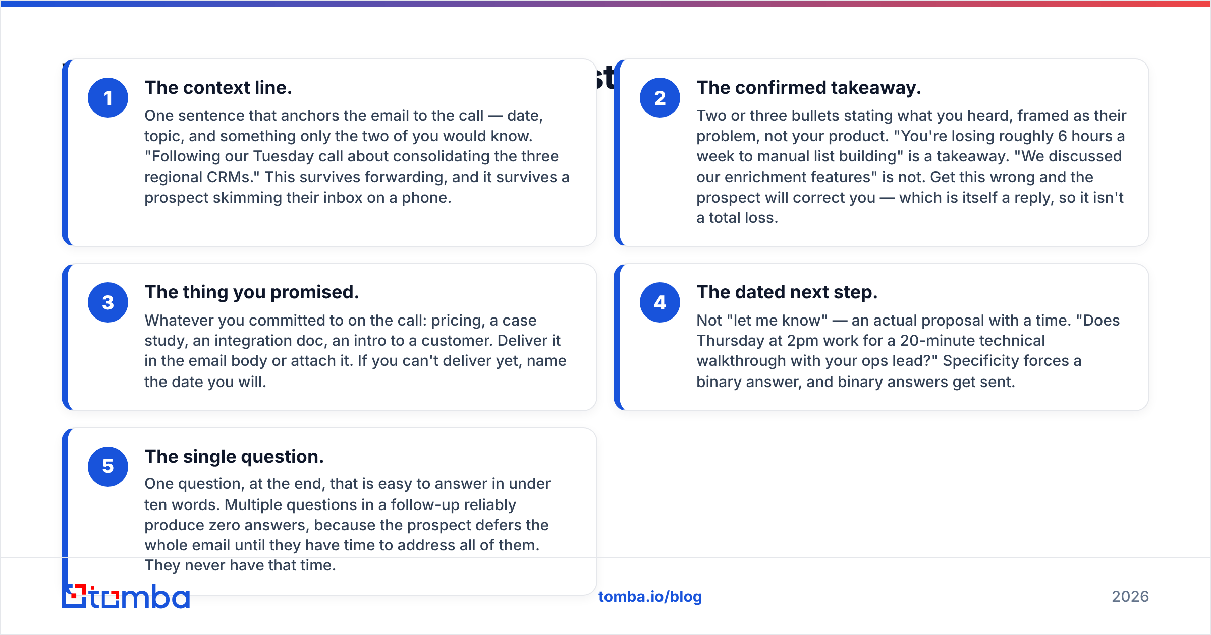 Diagram: What are the five parts every post-call email needs