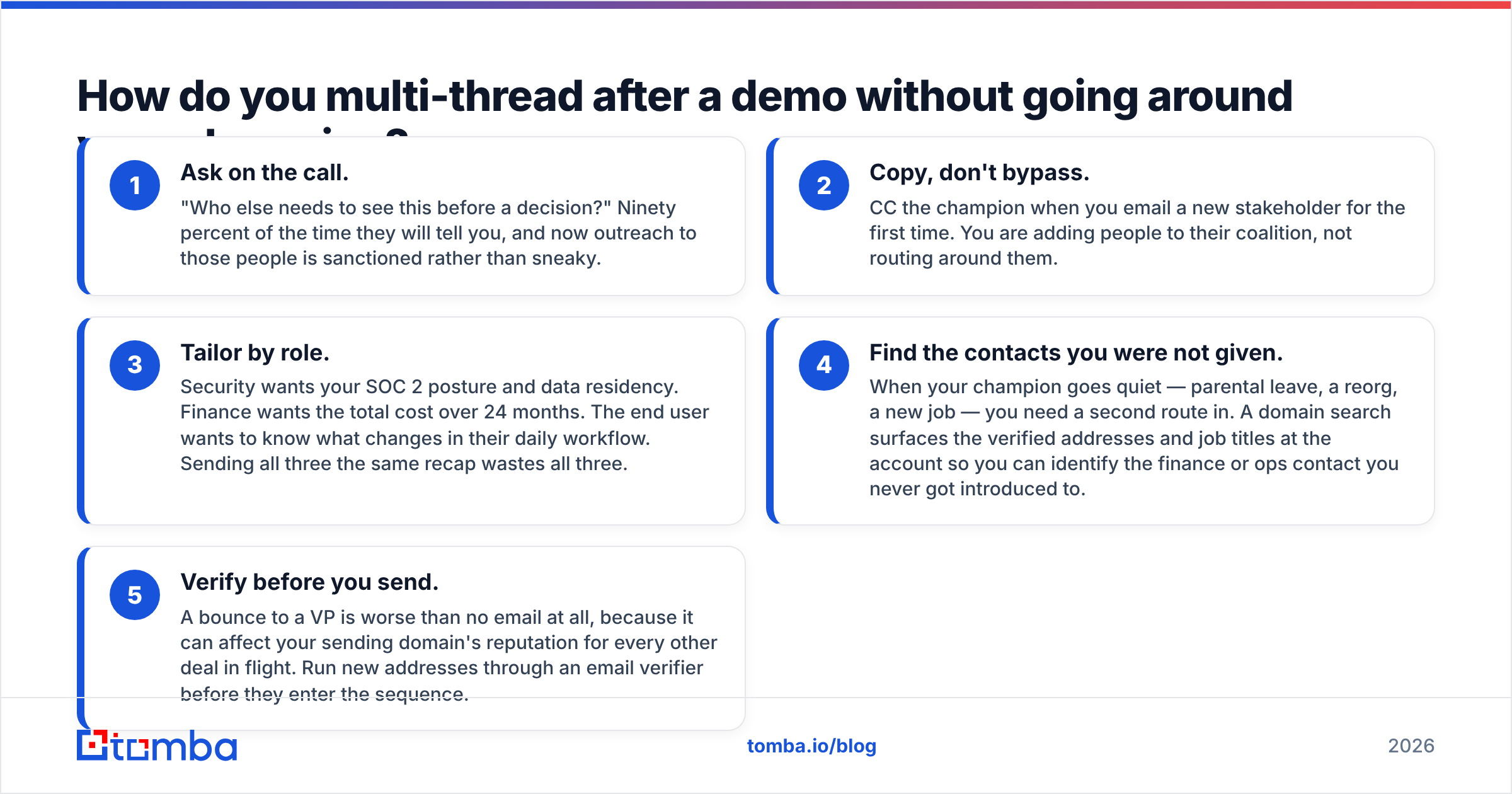 Diagram: How do you multi-thread after a demo without going around your champion