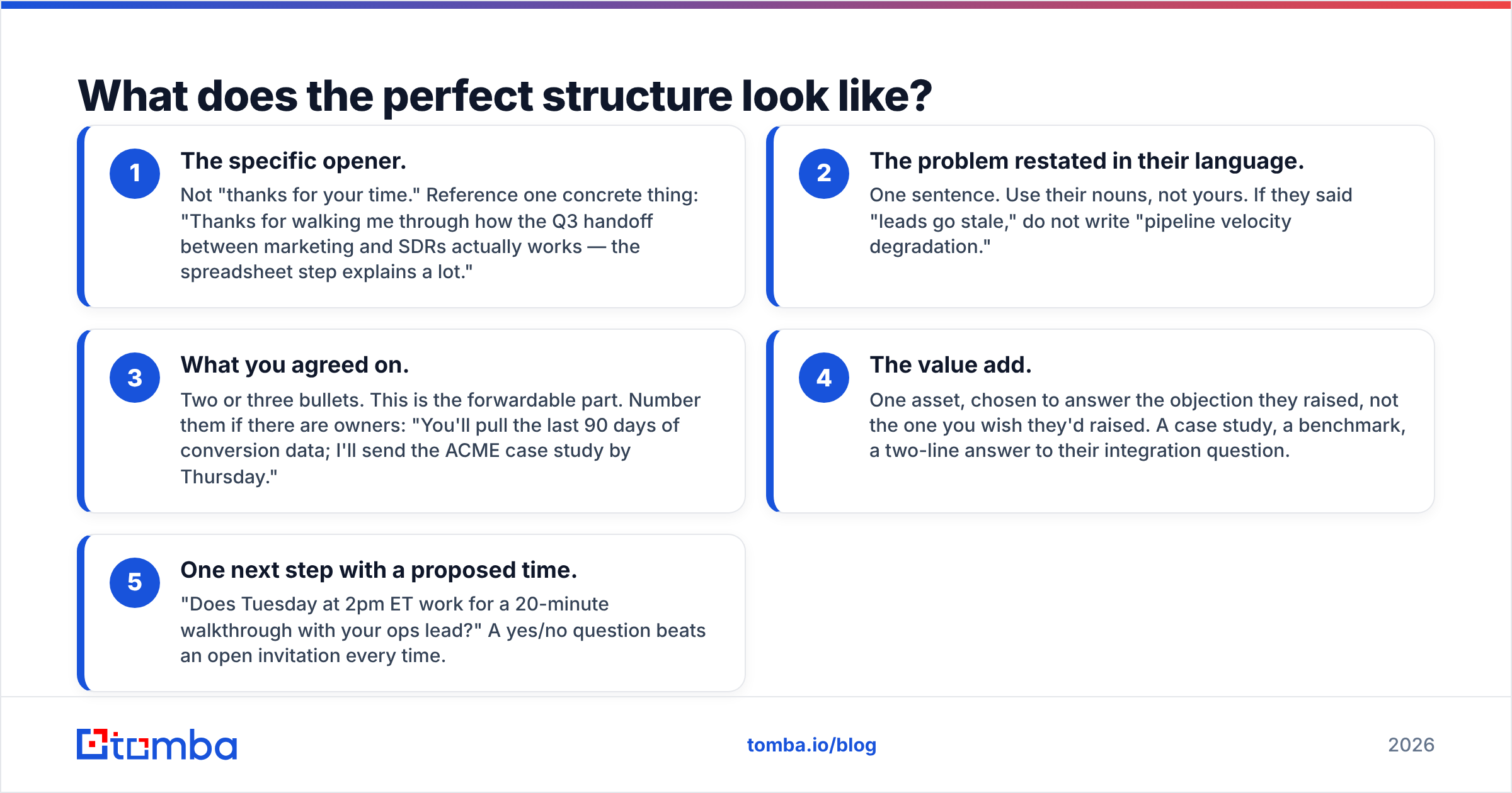 Diagram: What does the perfect structure look like