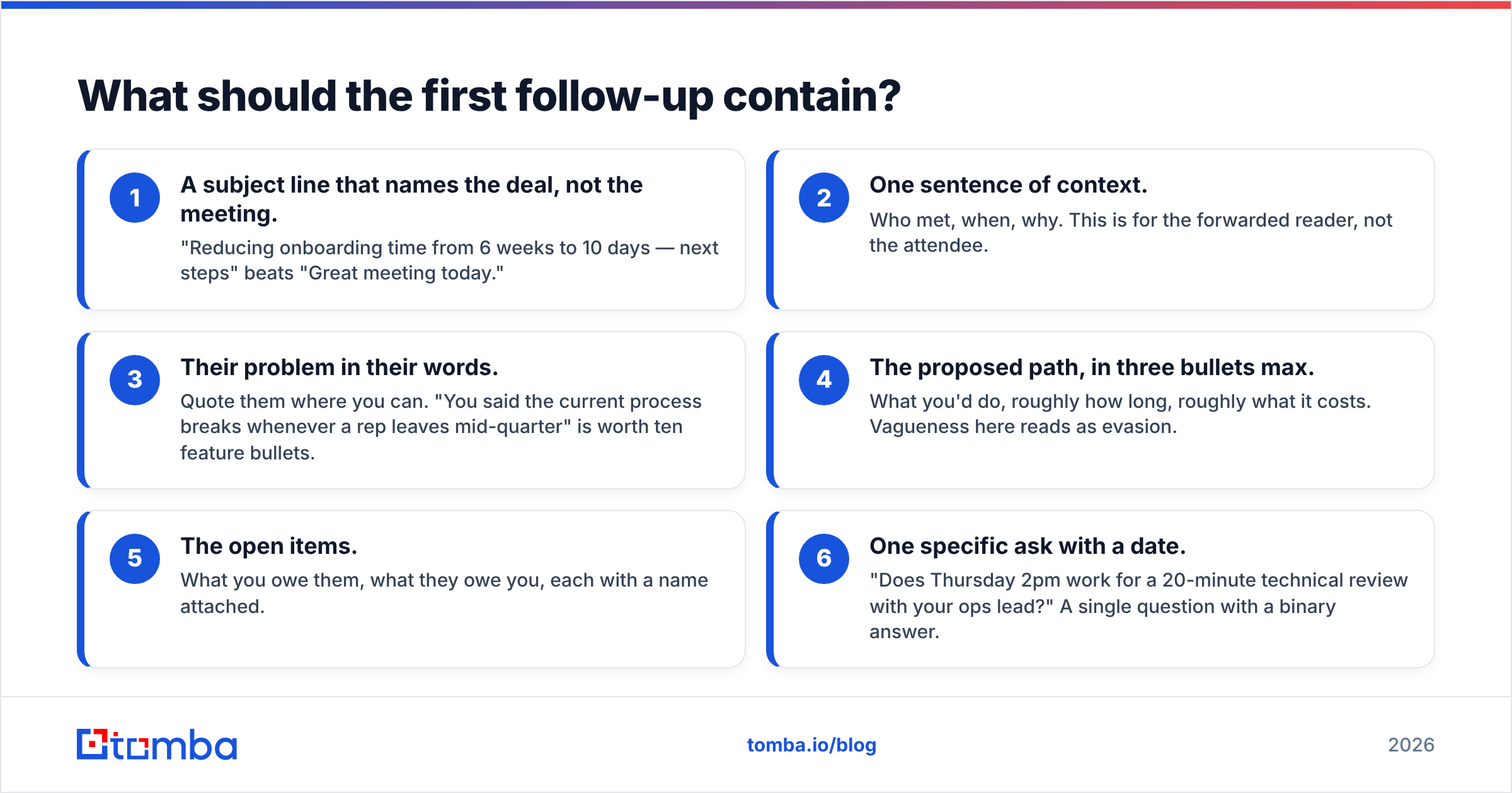 Diagram: What should the first follow-up contain