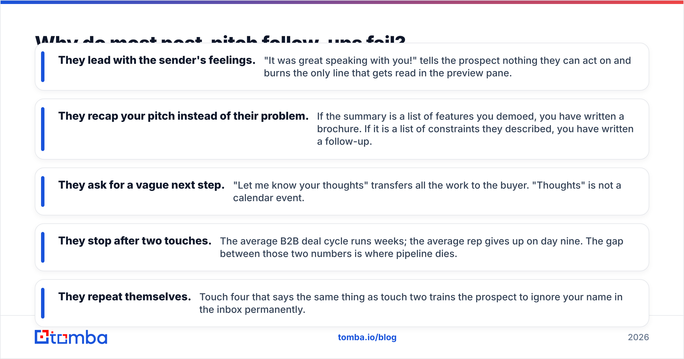 Diagram: Why do most post-pitch follow-ups fail