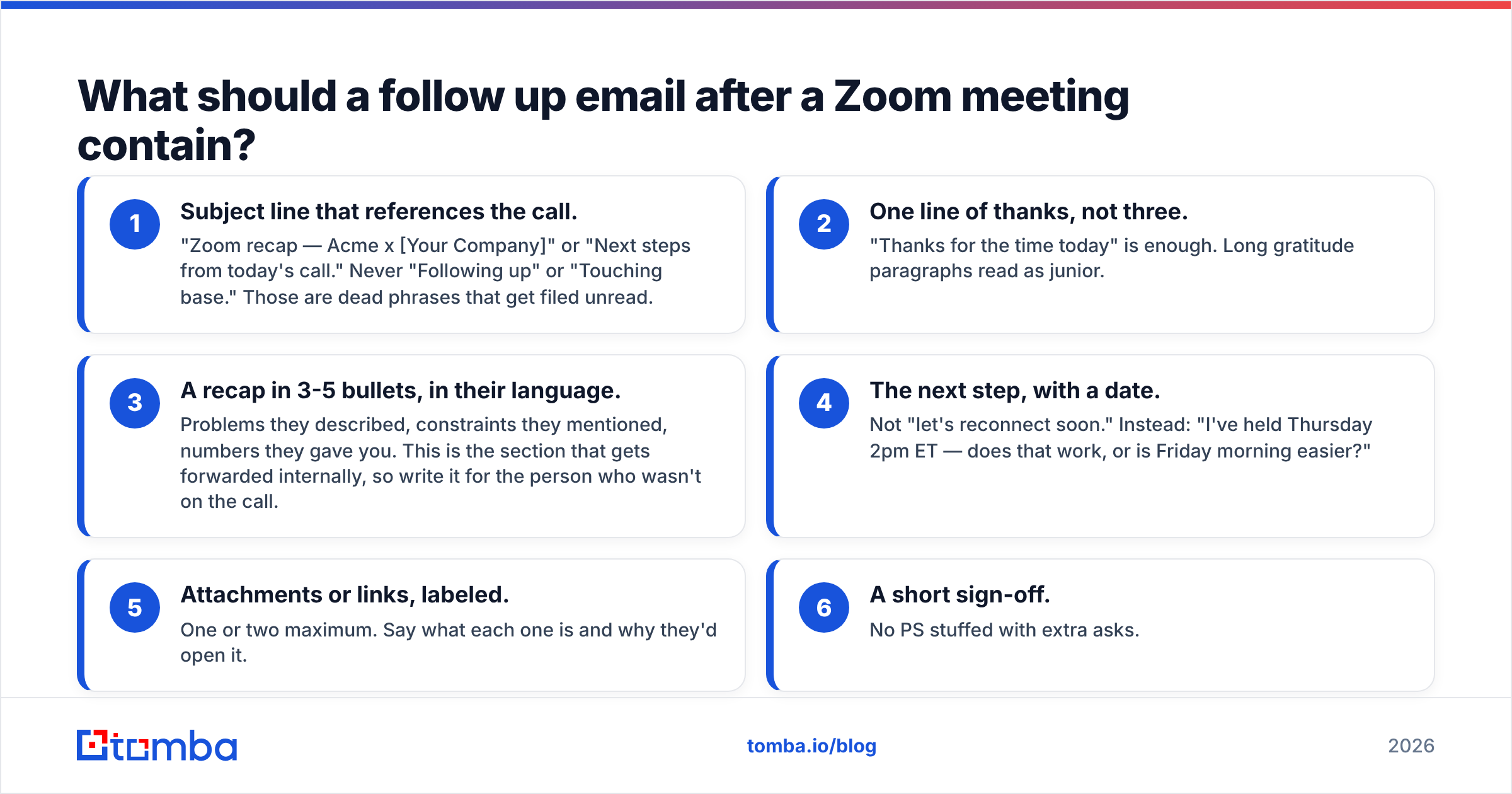 Diagram: What should a follow up email after a Zoom meeting contain