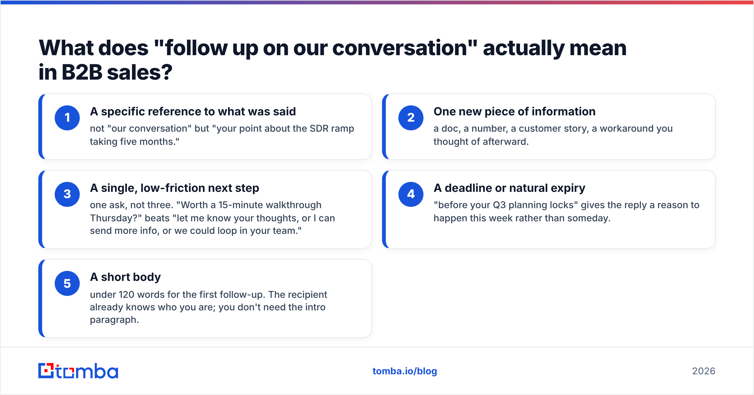 Diagram: What does "follow up on our conversation" actually mean in B2B sales