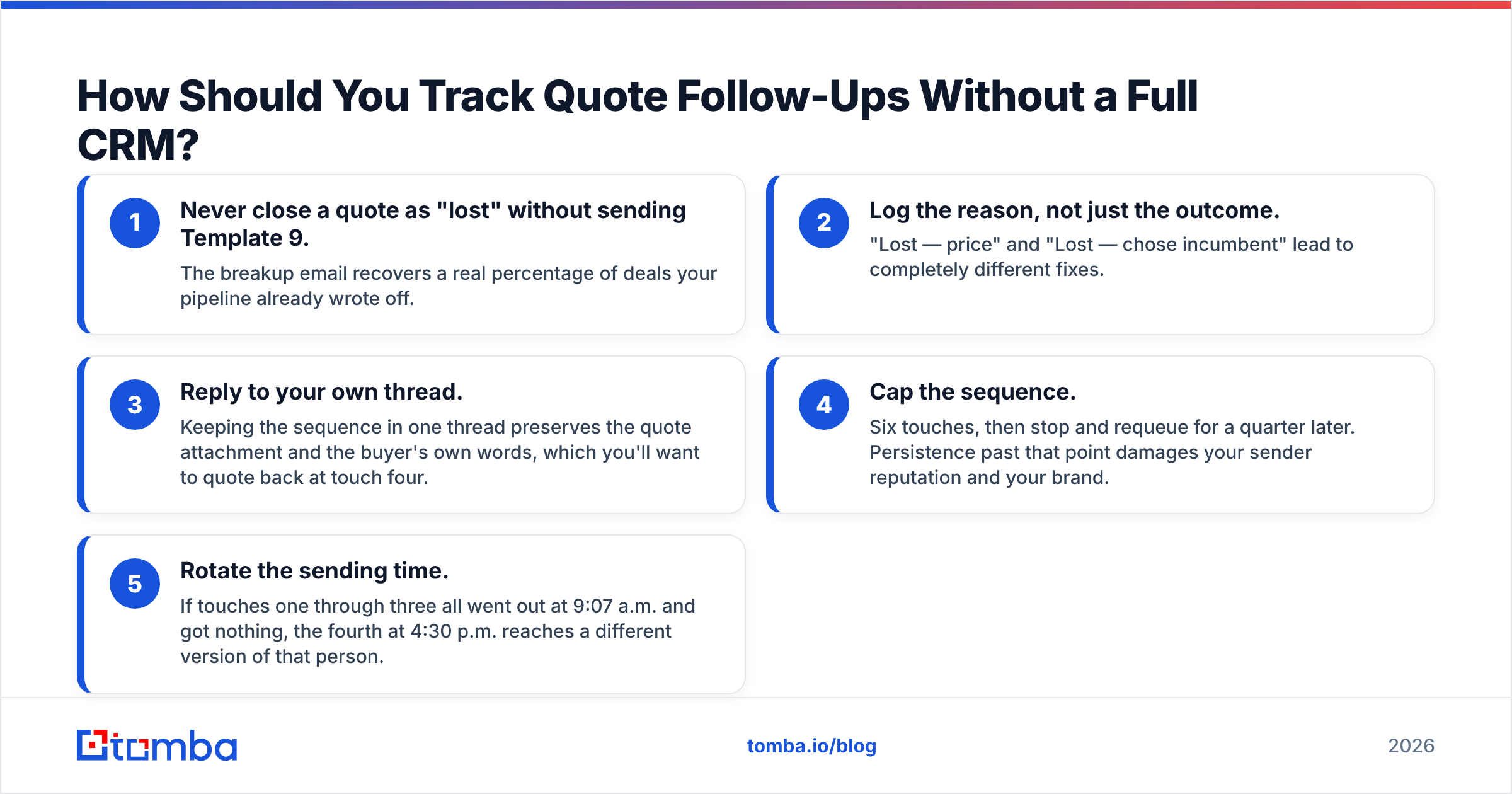 Diagram: How Should You Track Quote Follow-Ups Without a Full CRM
